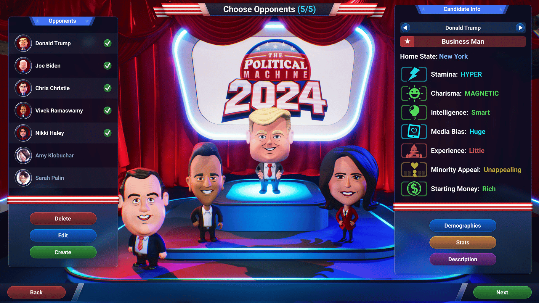 The Political Machine 2024 screenshot