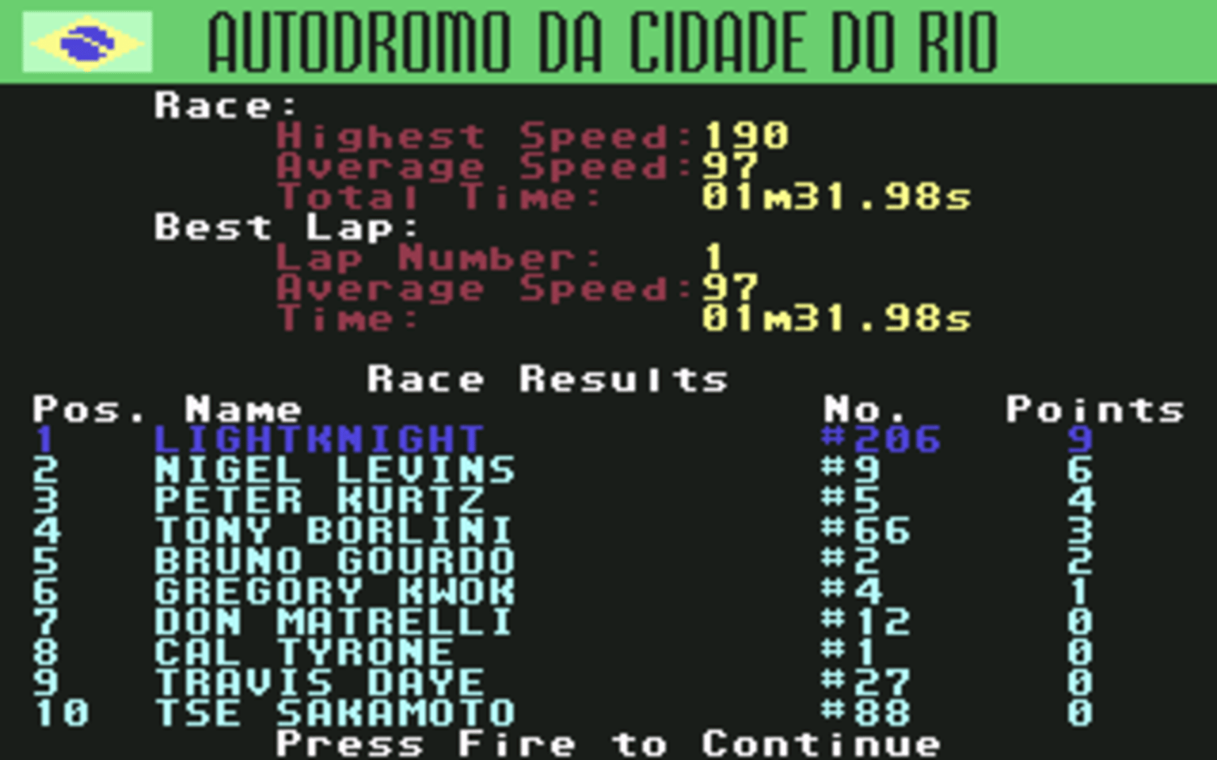 Grand Prix Circuit screenshot