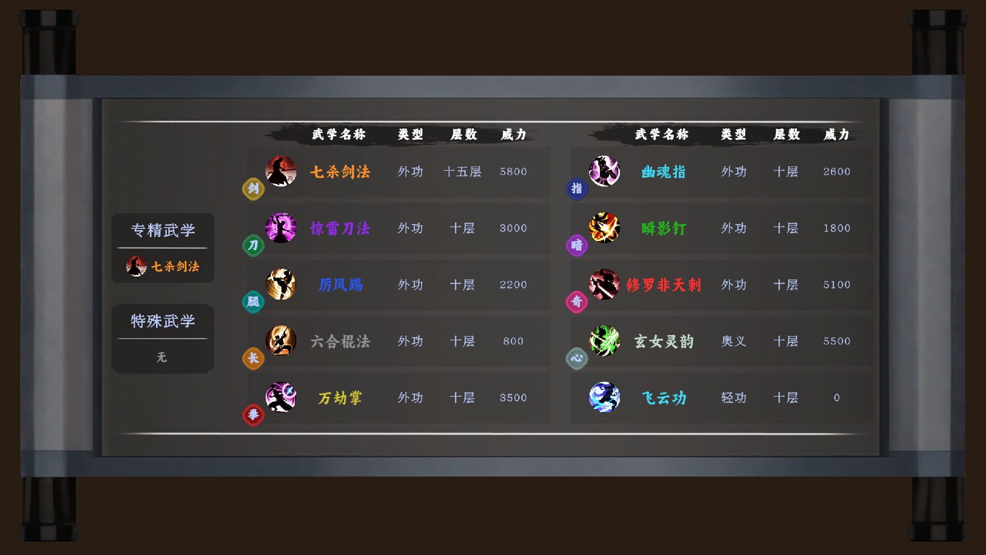 The Ever-Changing Jianghu - Screenshot