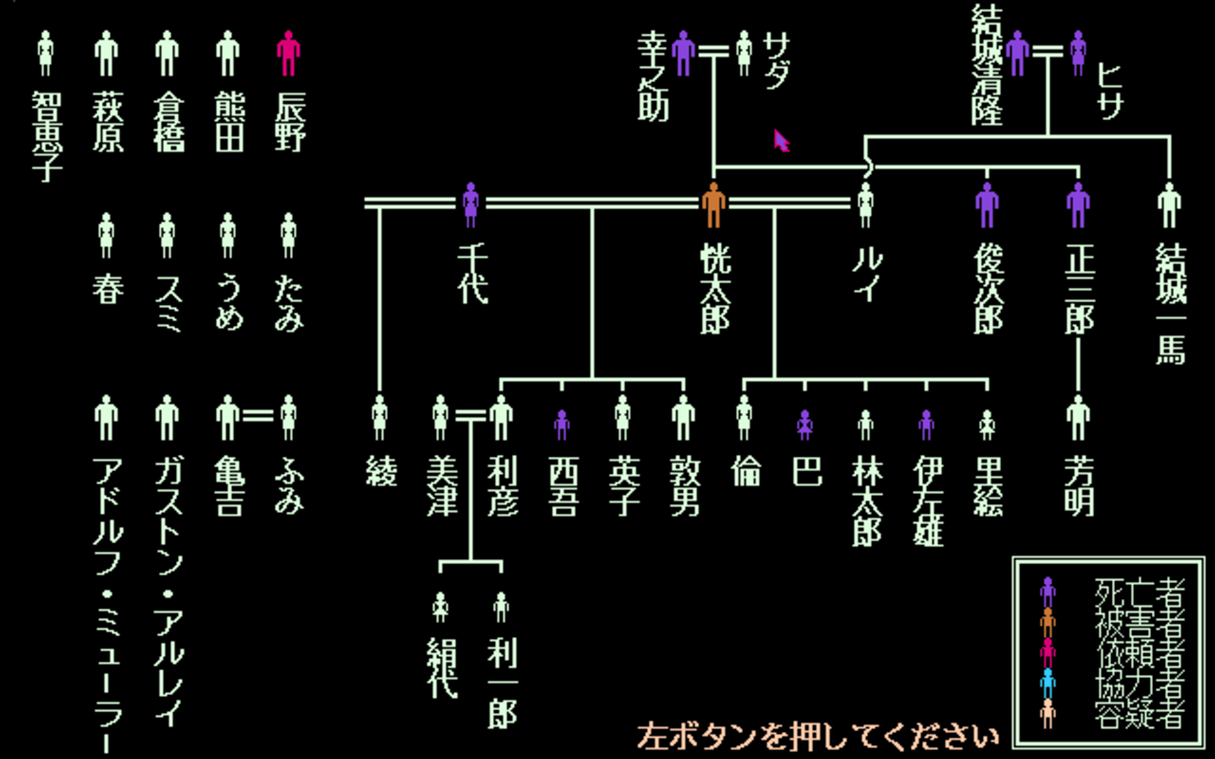 Todo Ryuunosuke Tantei Nikki: Kohaku-iro no Yuigon screenshot
