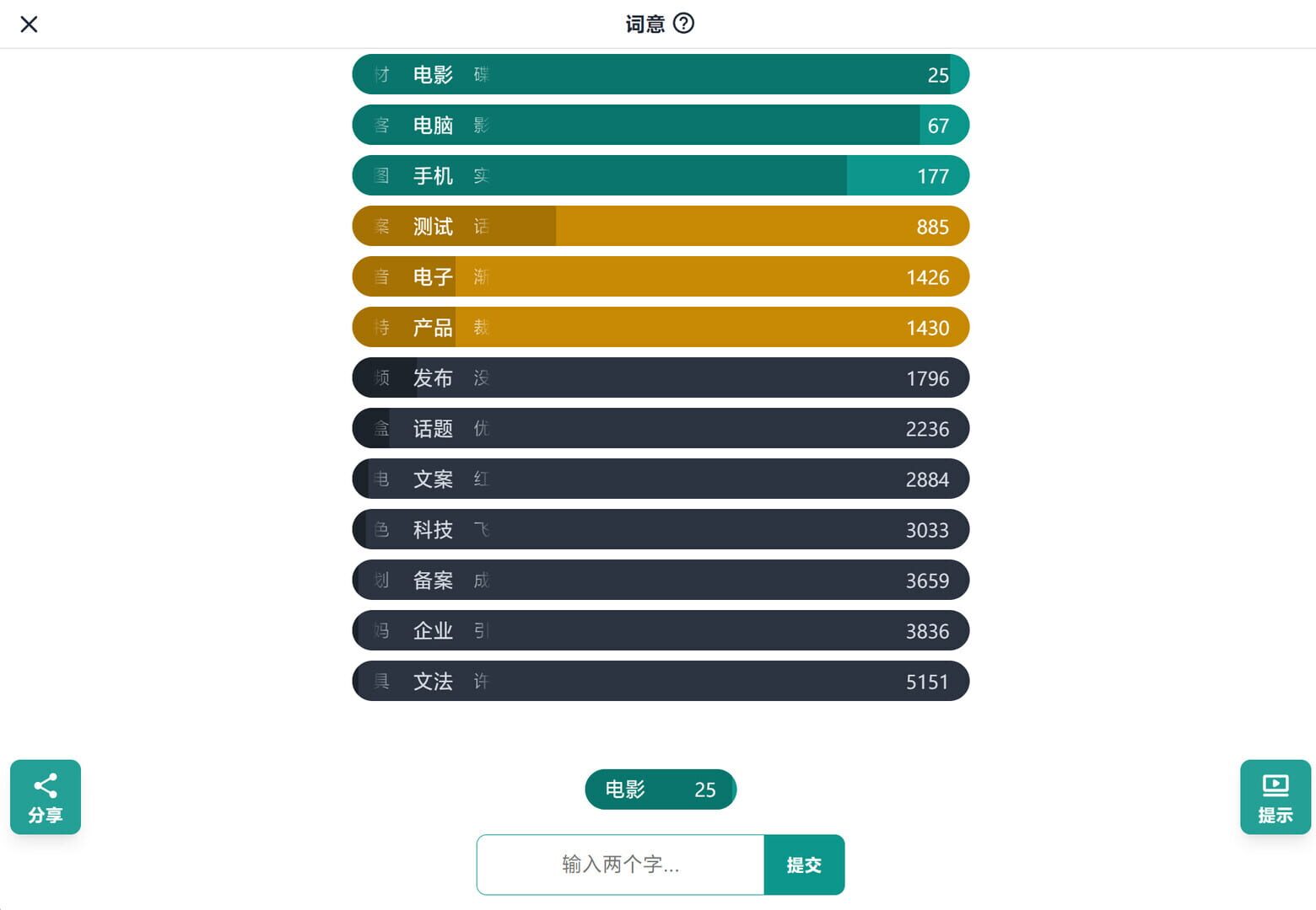 Ciying - Screenshot