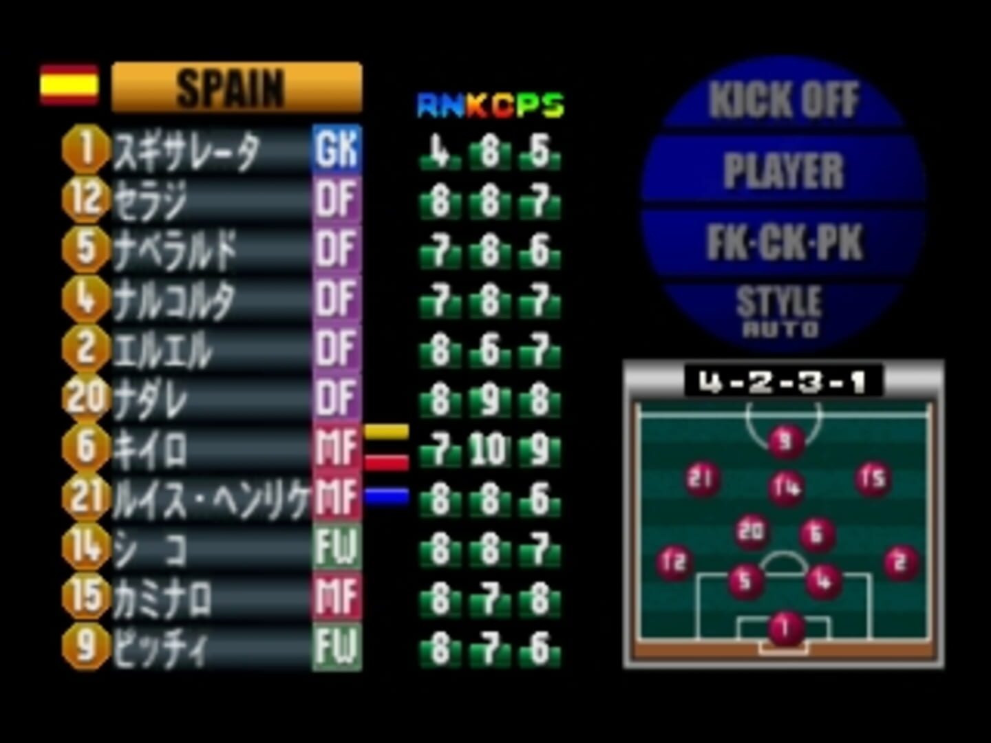 Formation Soccer '97: The Road to France