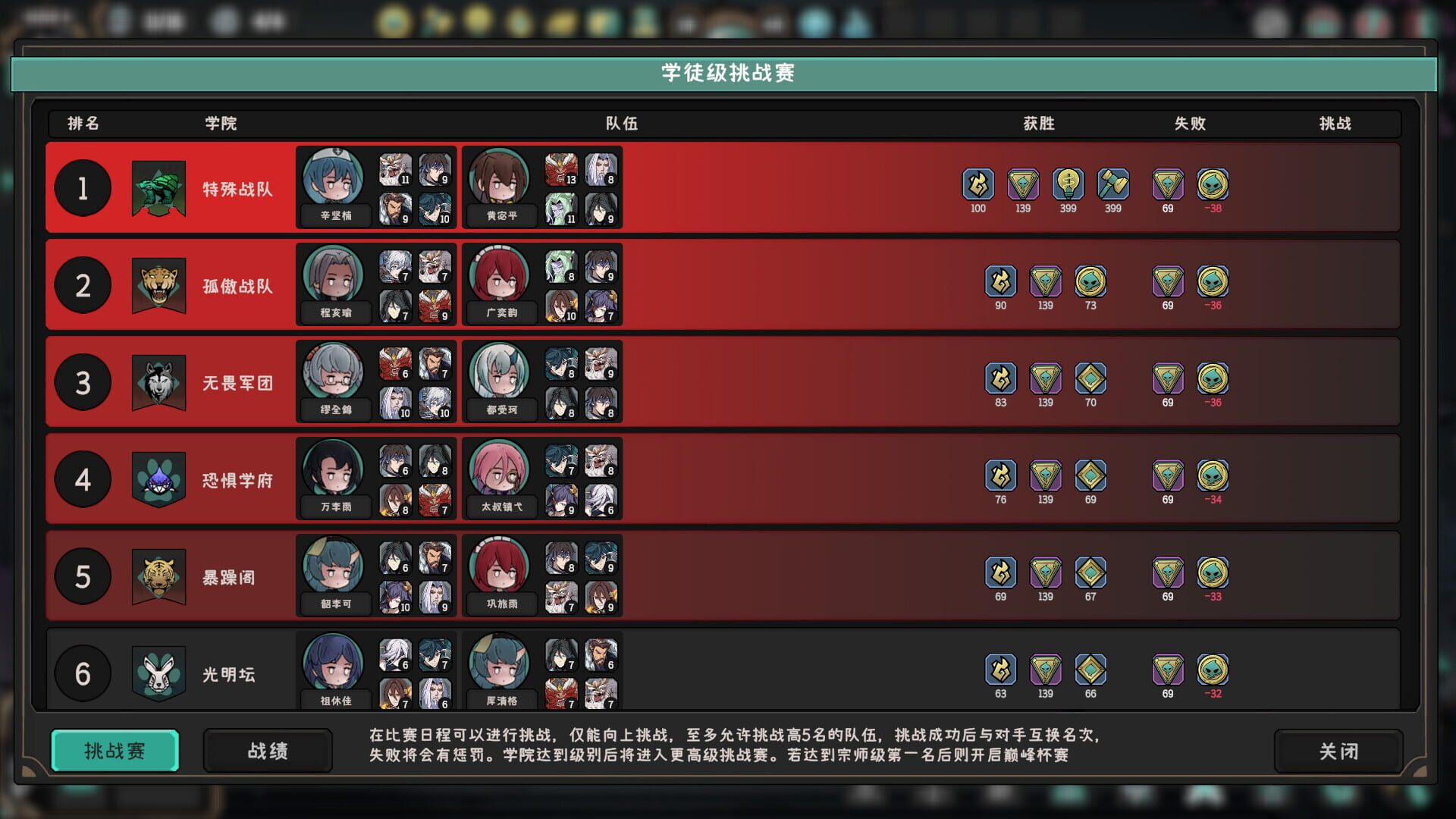 Soul Warden Professional Academy - Screenshot
