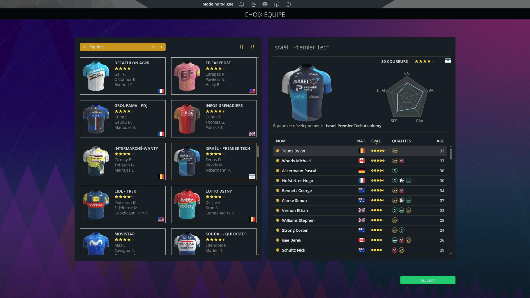 Pro Cycling Manager 2024 screenshot