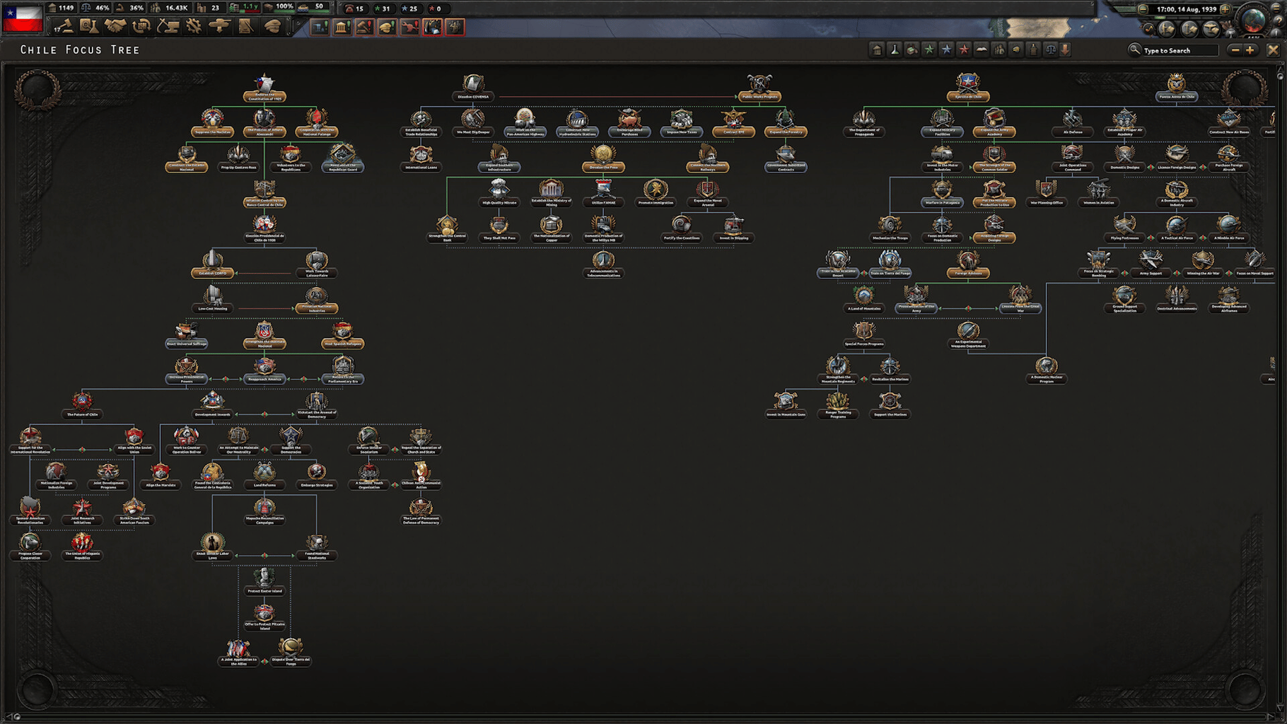 Hearts of Iron IV: Trial of Allegiance screenshot