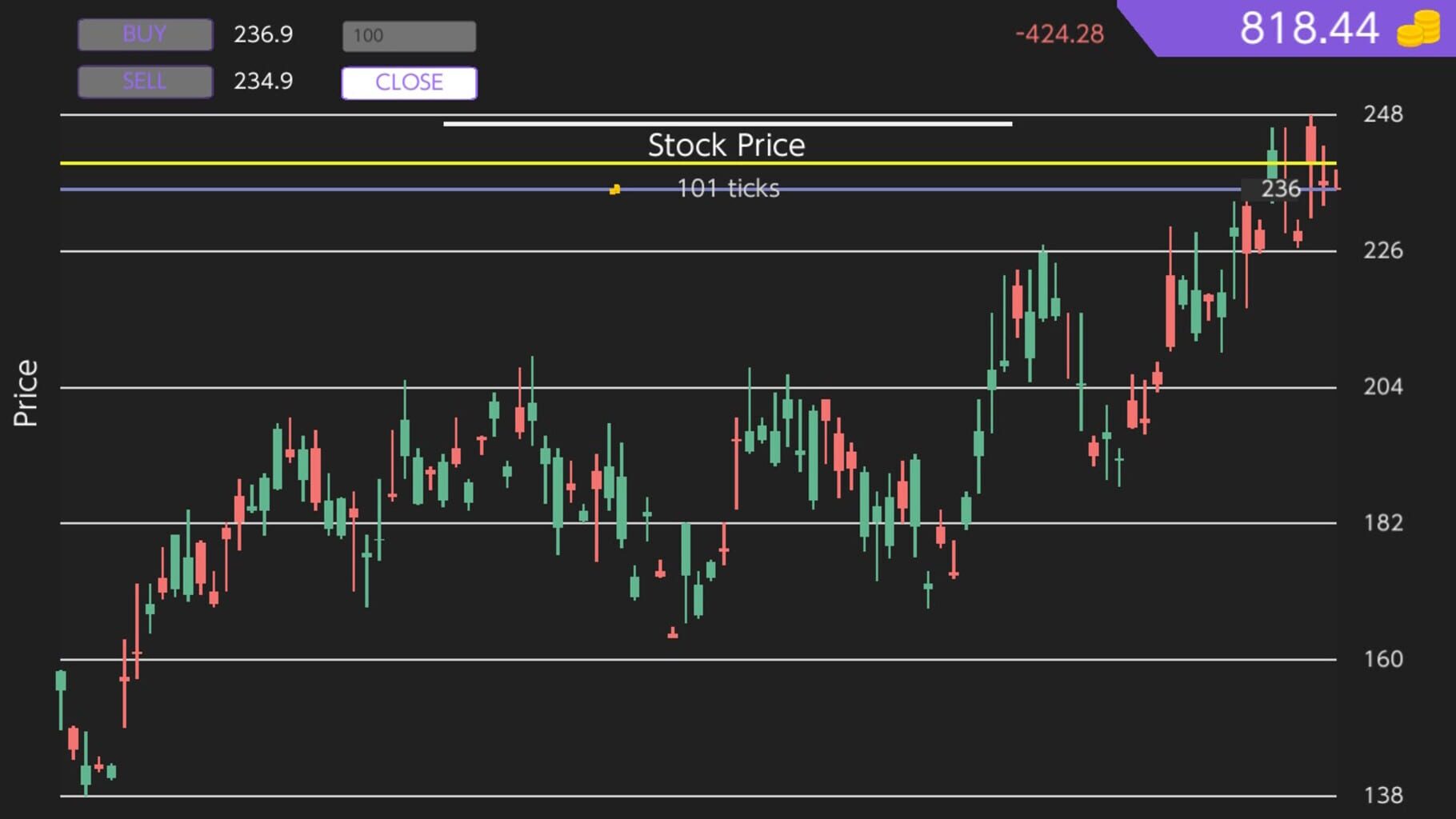 Trading Simulator