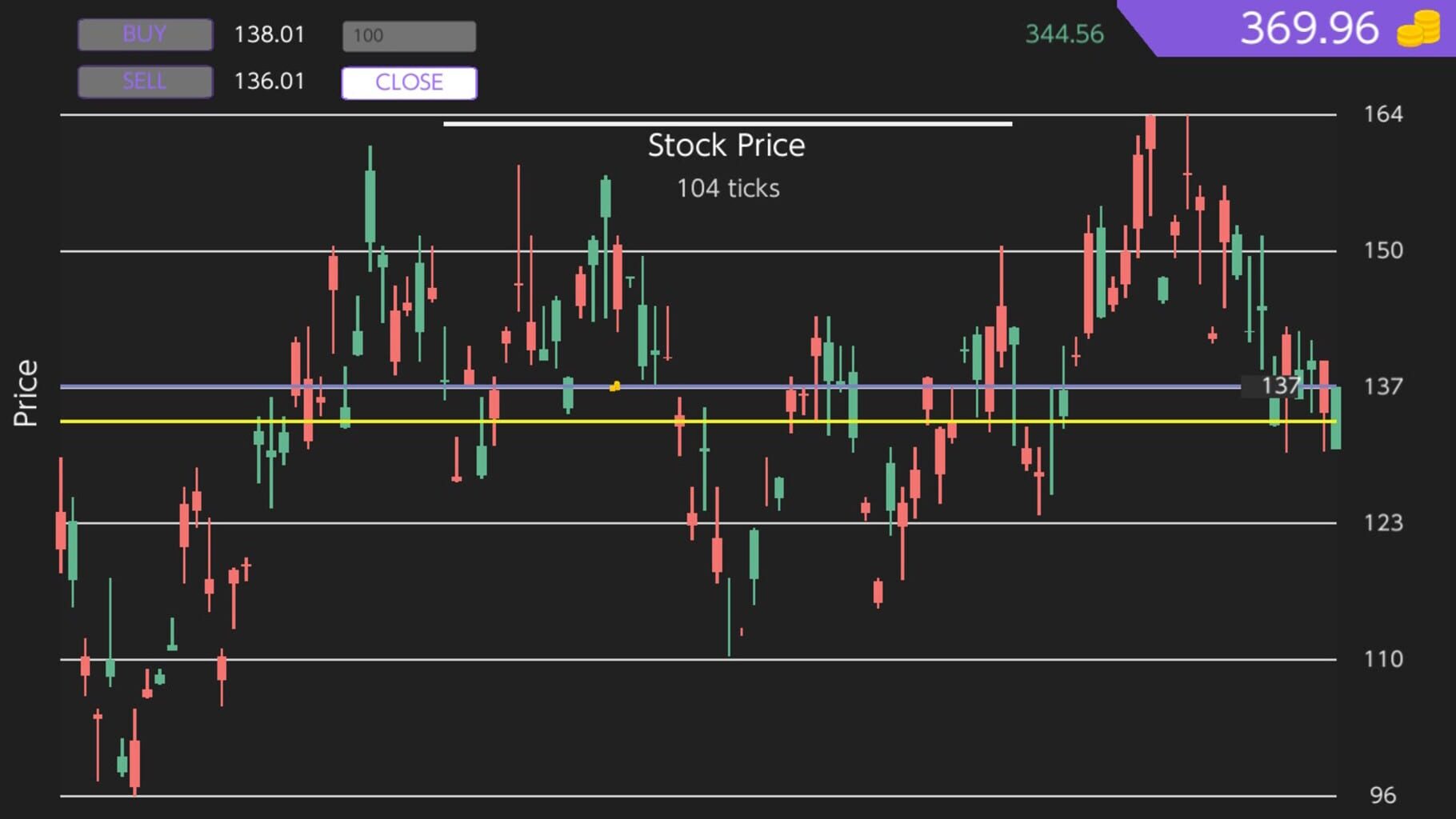 Trading Simulator