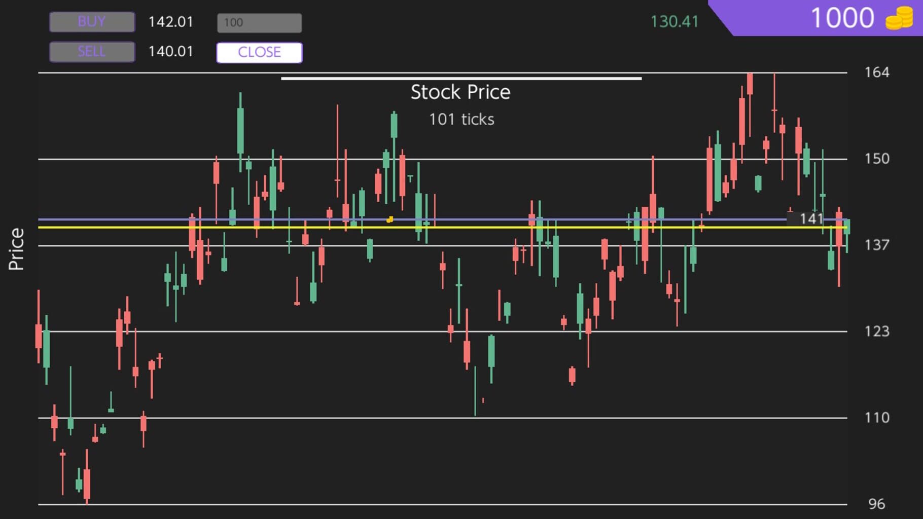 Trading Simulator