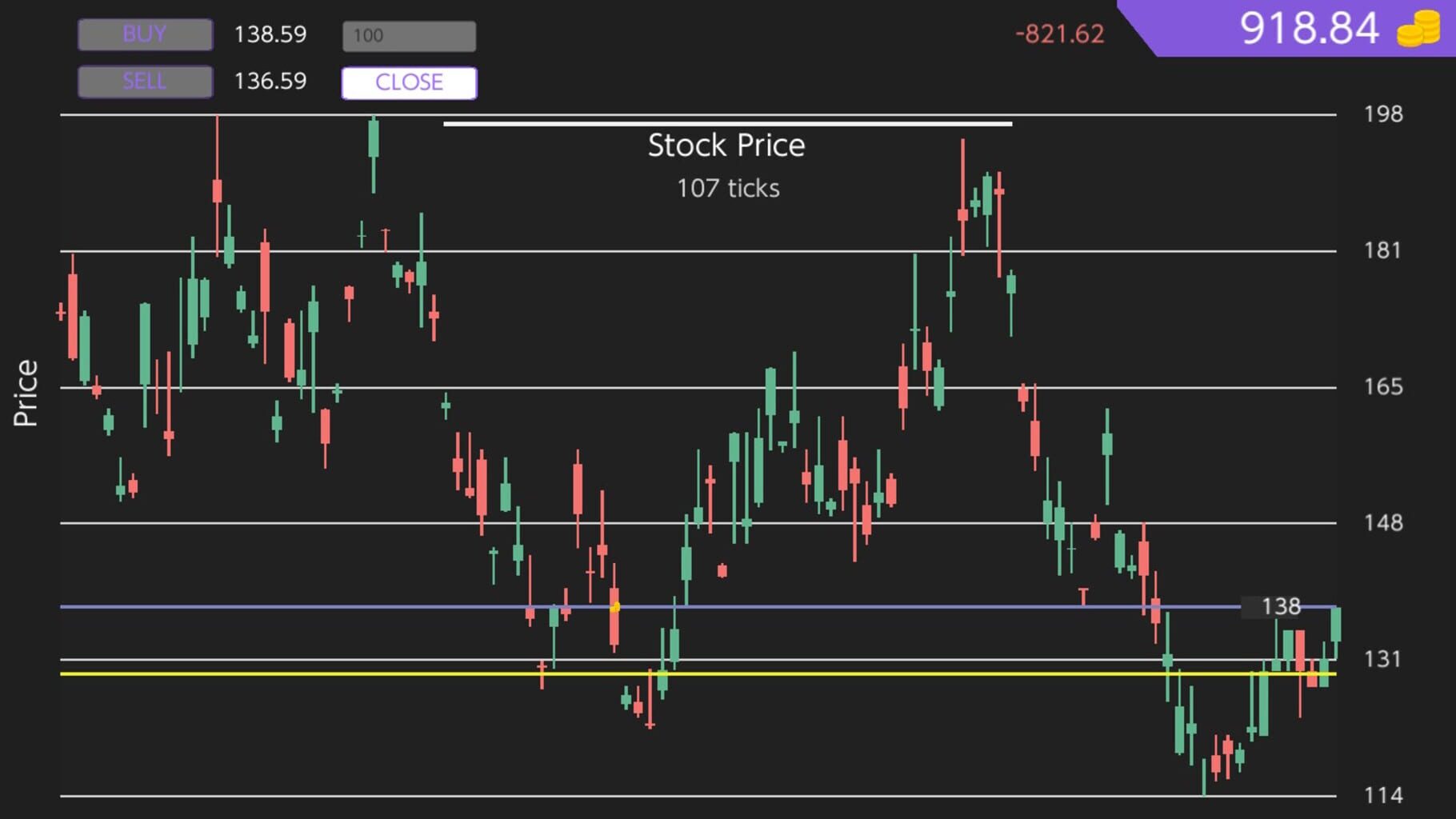 Trading Simulator