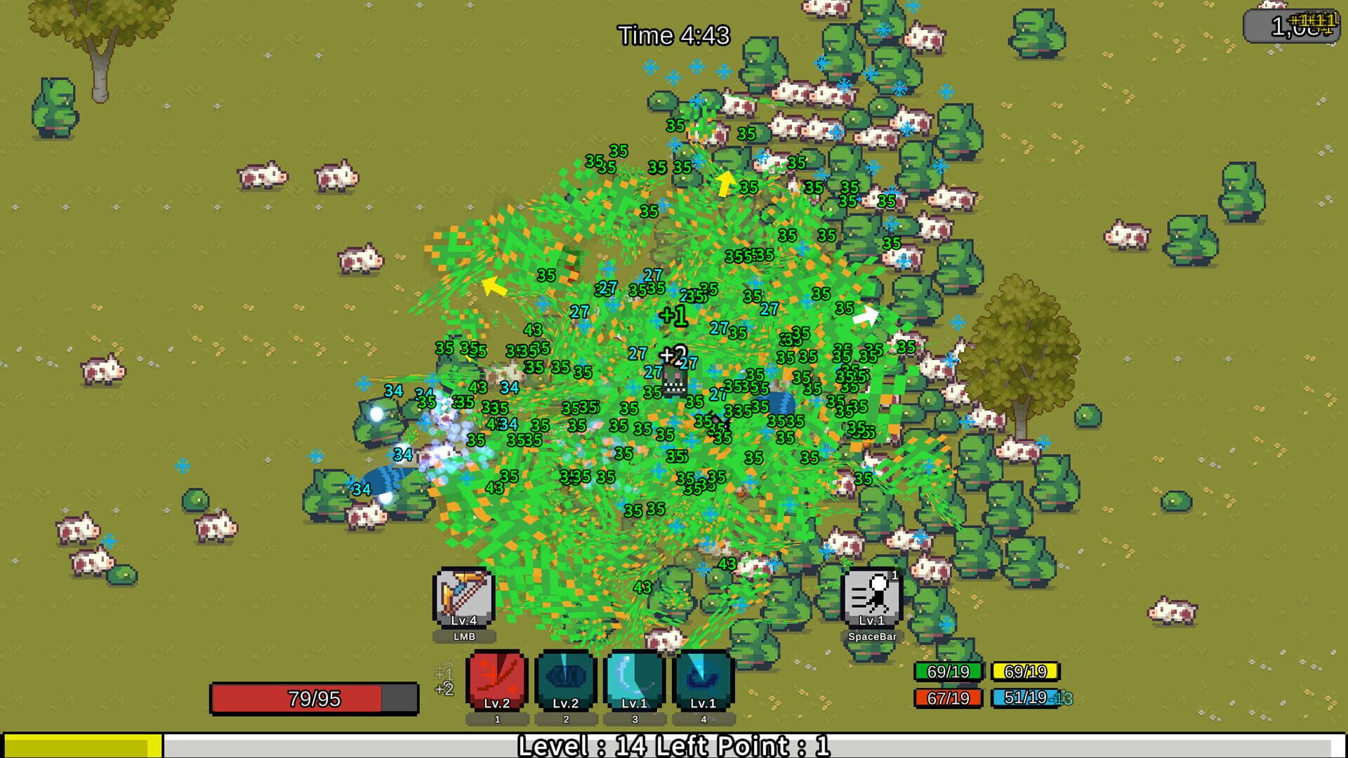 Bro YuanShen Survivors - Screenshot