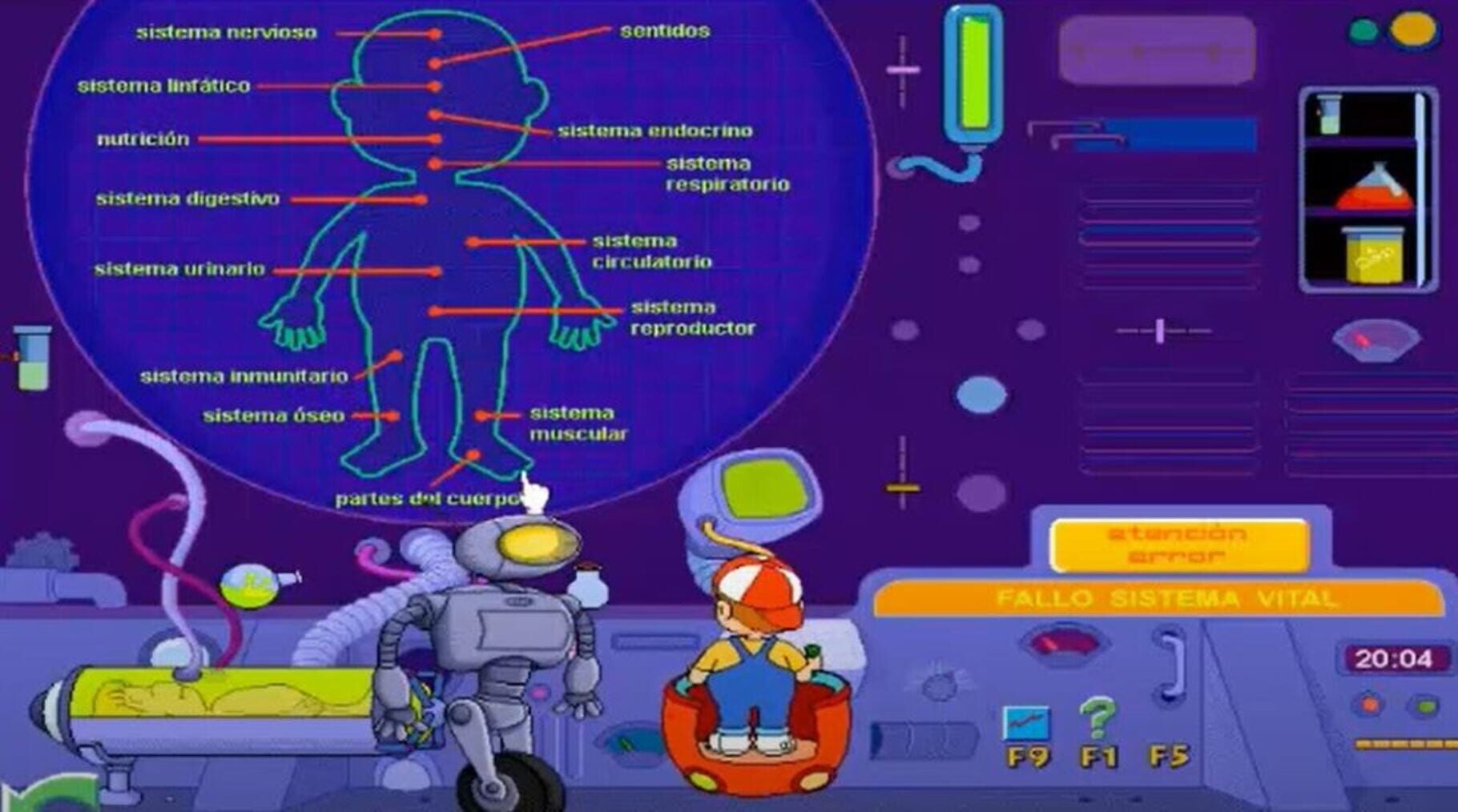 El cuerpo humano con Pipo