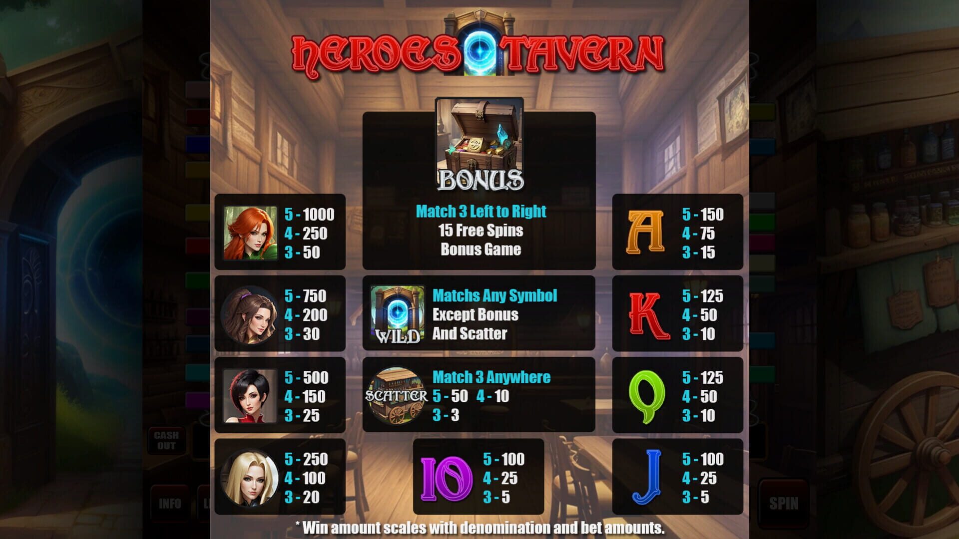 Paragon Slots - Screenshot