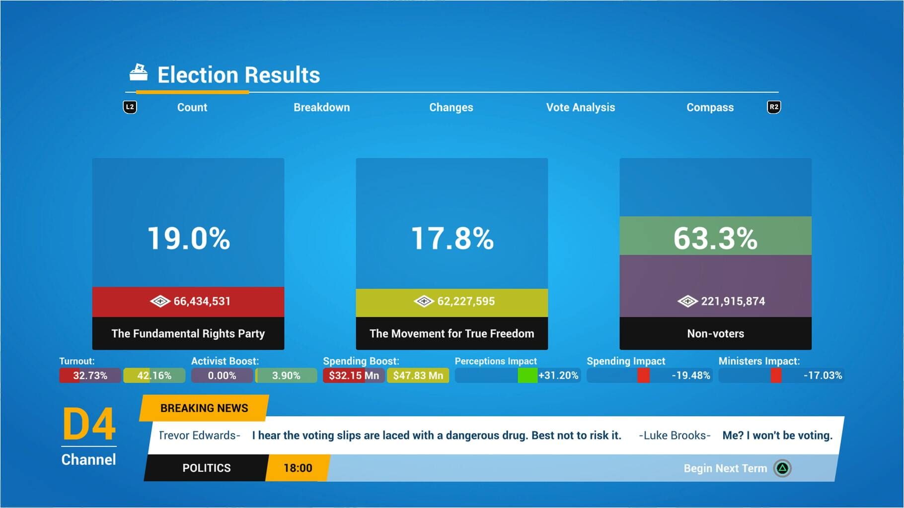 Democracy 4: Console Edition screenshot