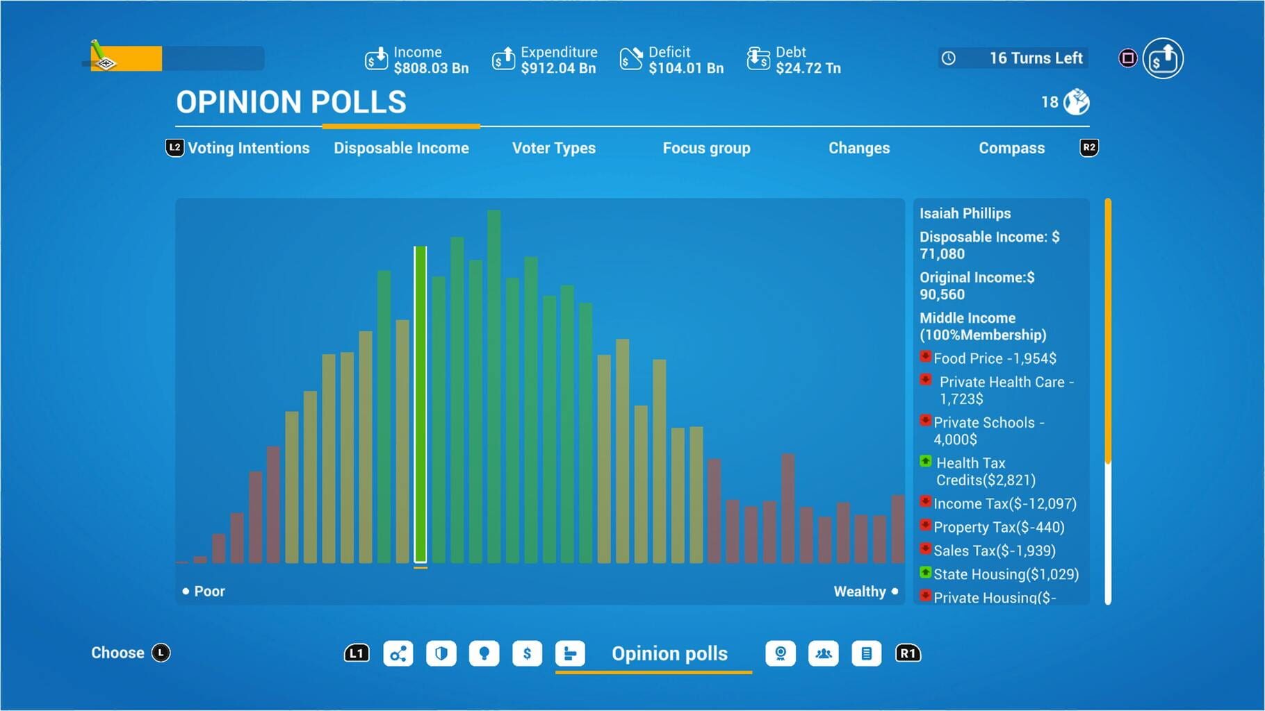 Democracy 4: Console Edition screenshot