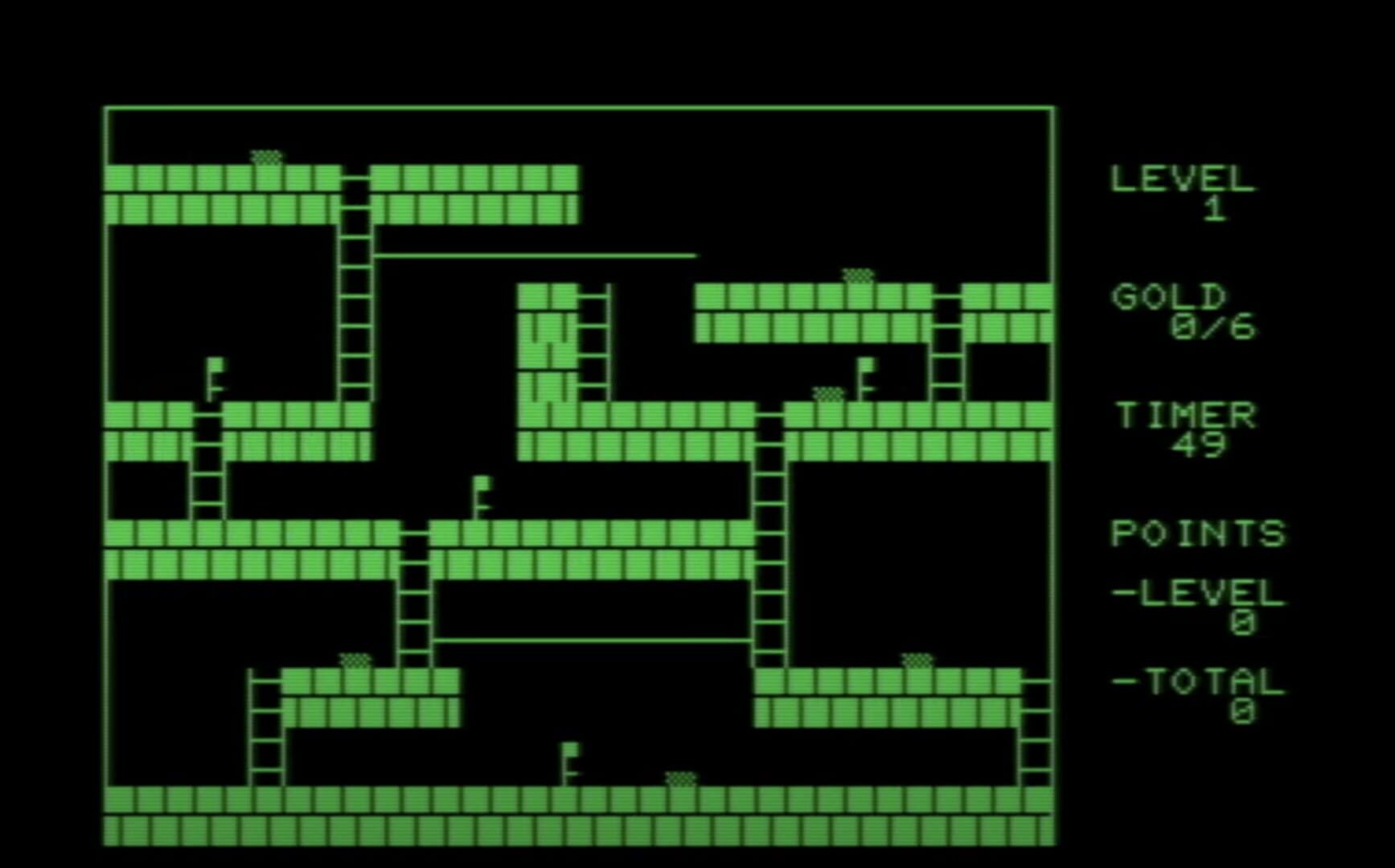 Lode Runner Clone for Commodore PET