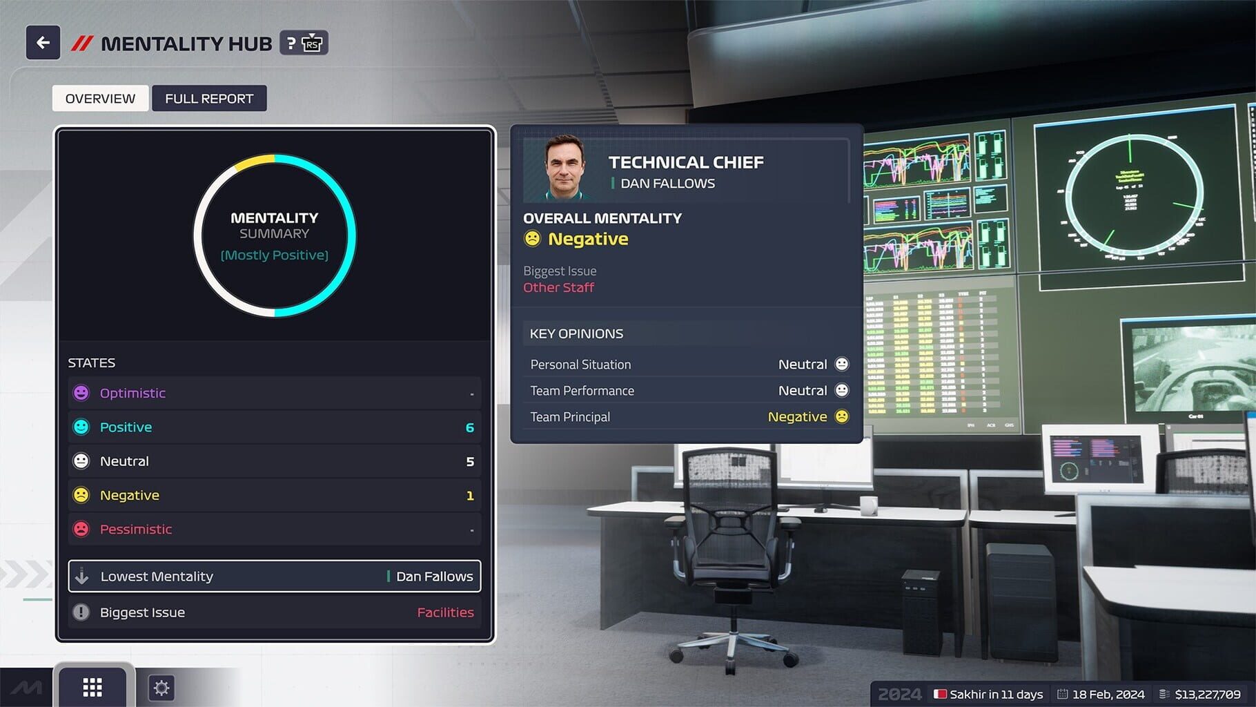 Captura de pantalla - F1 Manager 2024: Deluxe Edition