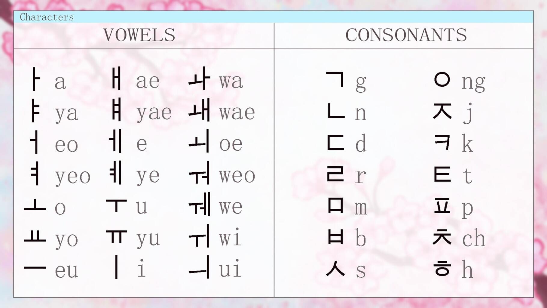 Learn Hangul!!