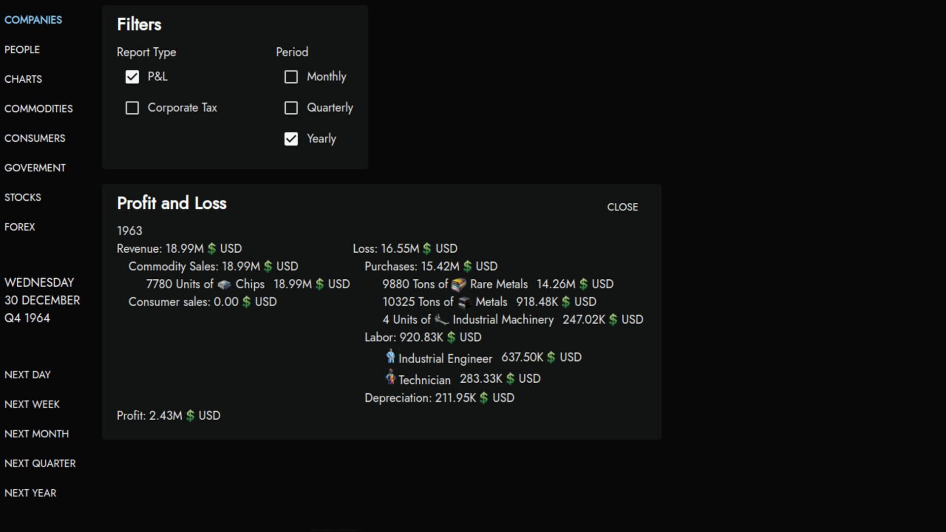 Shareholders - Screenshot