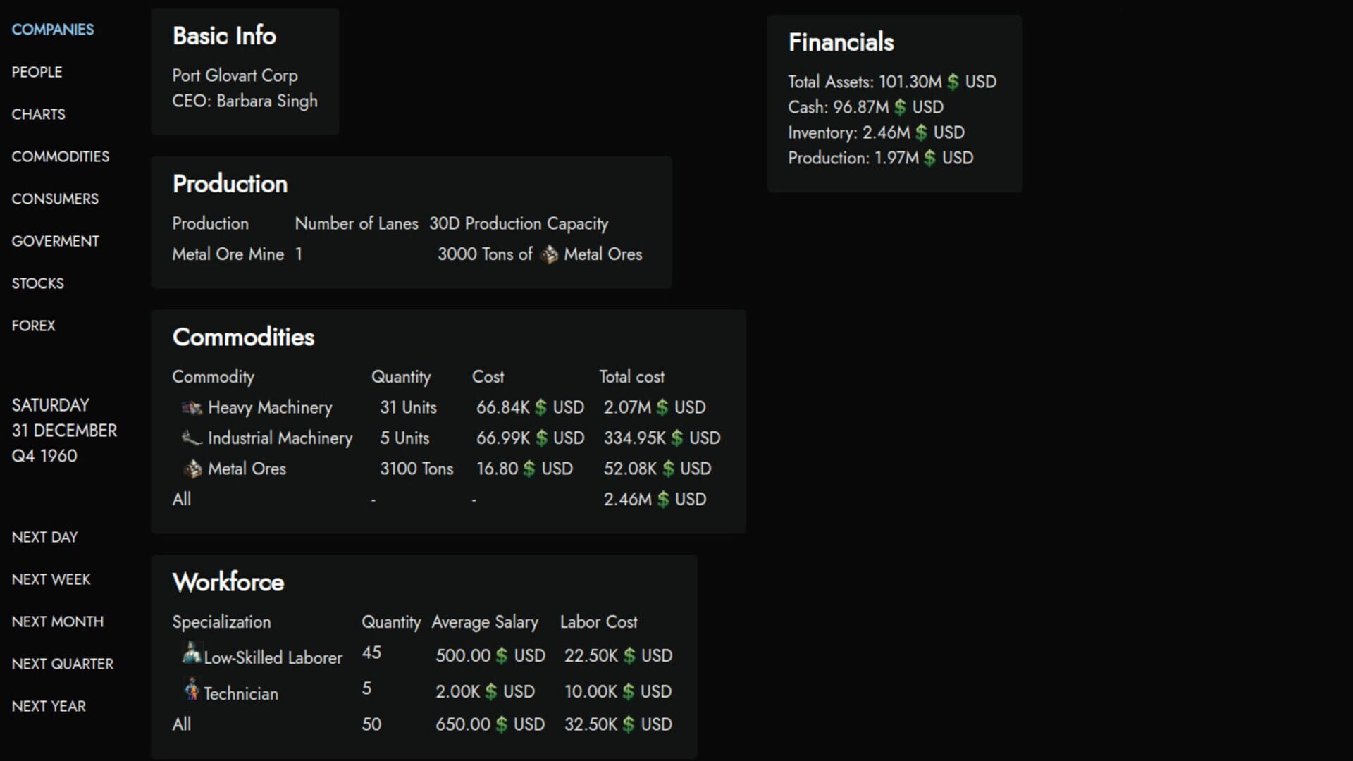 Shareholders - Screenshot