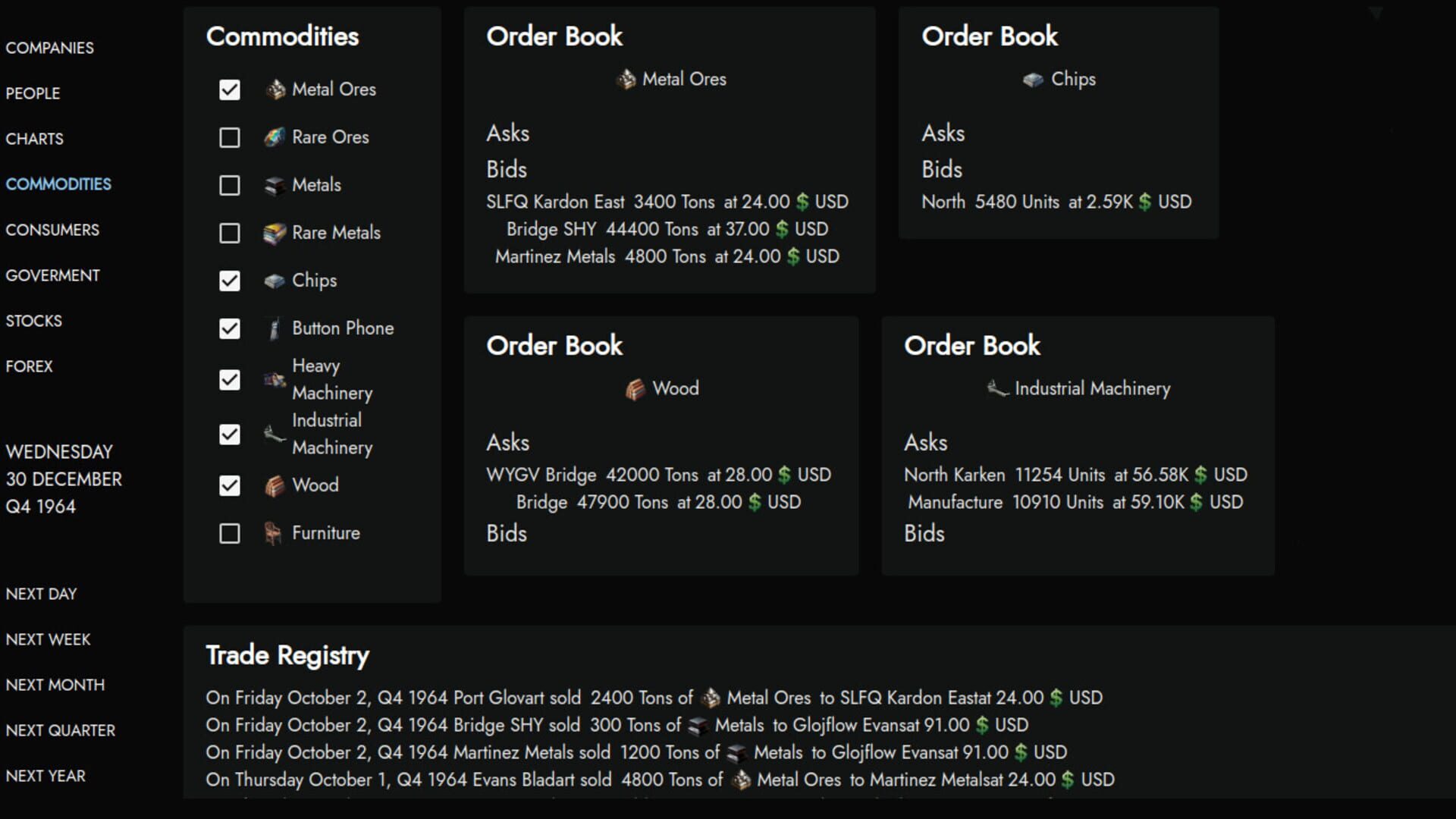 Shareholders - Screenshot