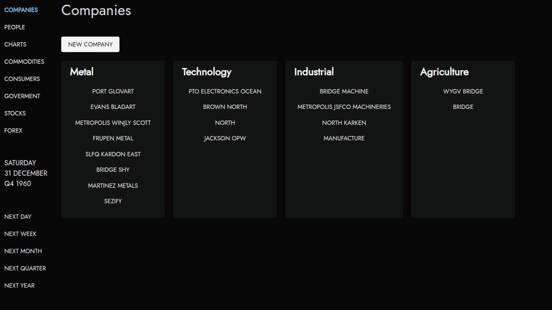 Shareholders - Screenshot