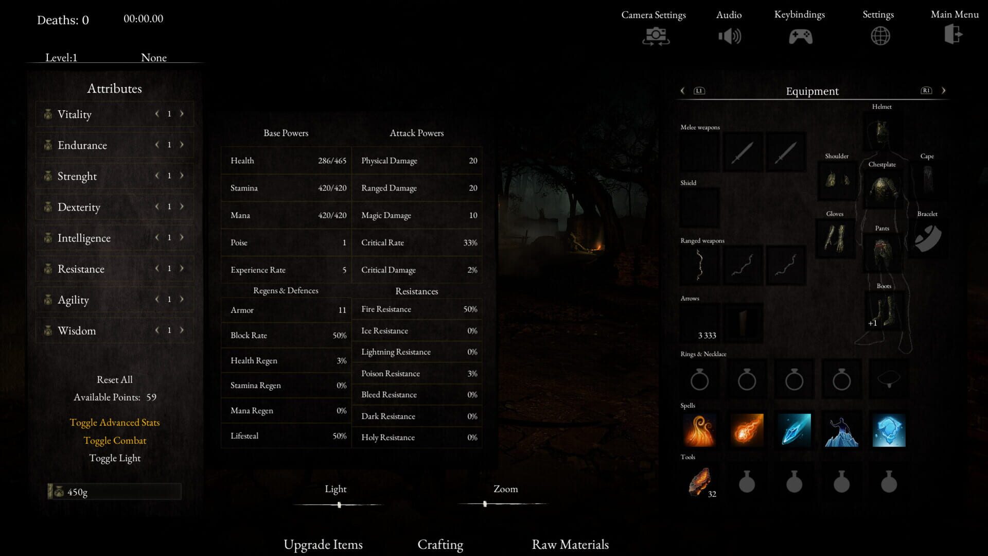 The Depths of Despair