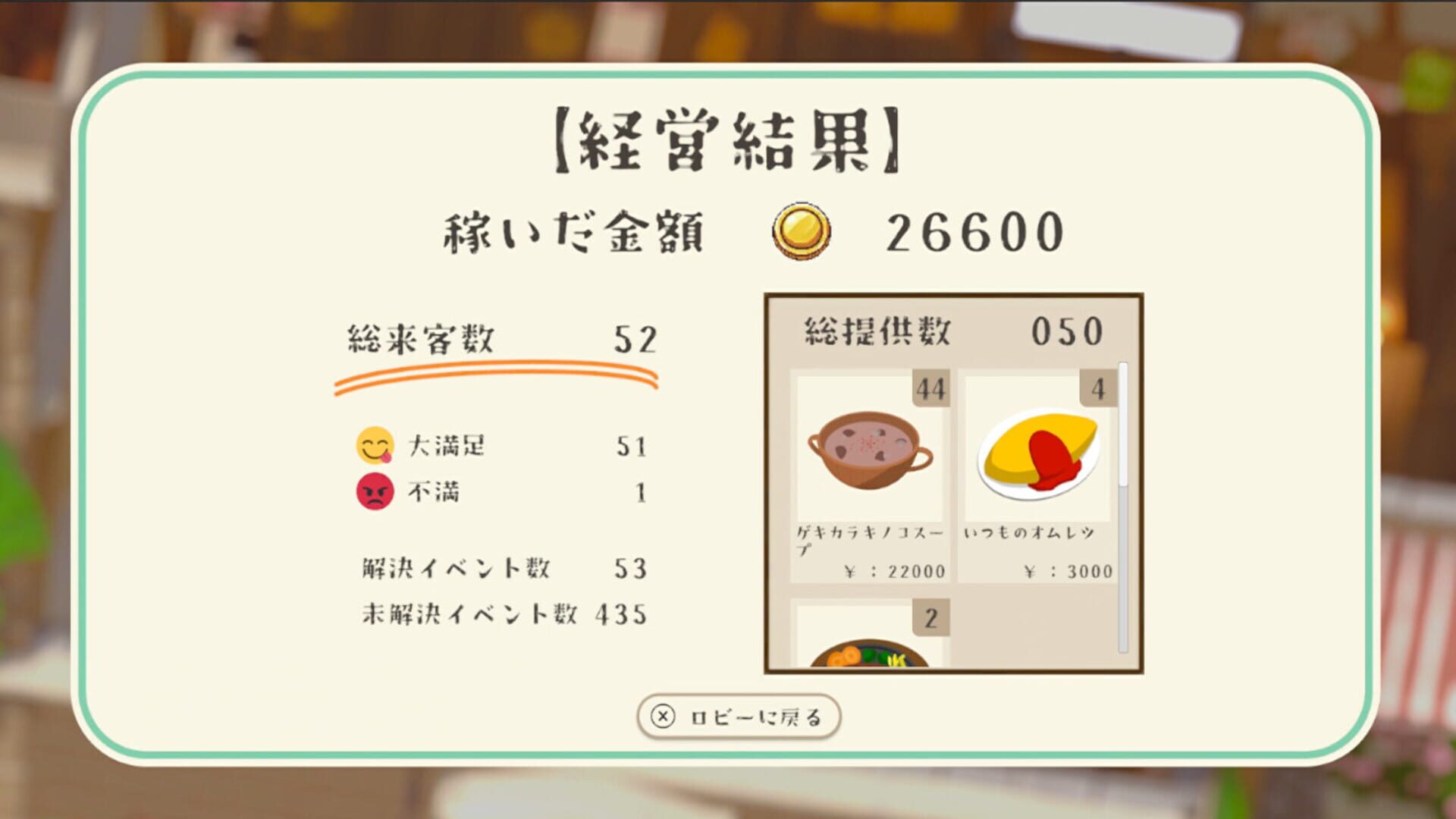 GrimmKitchen