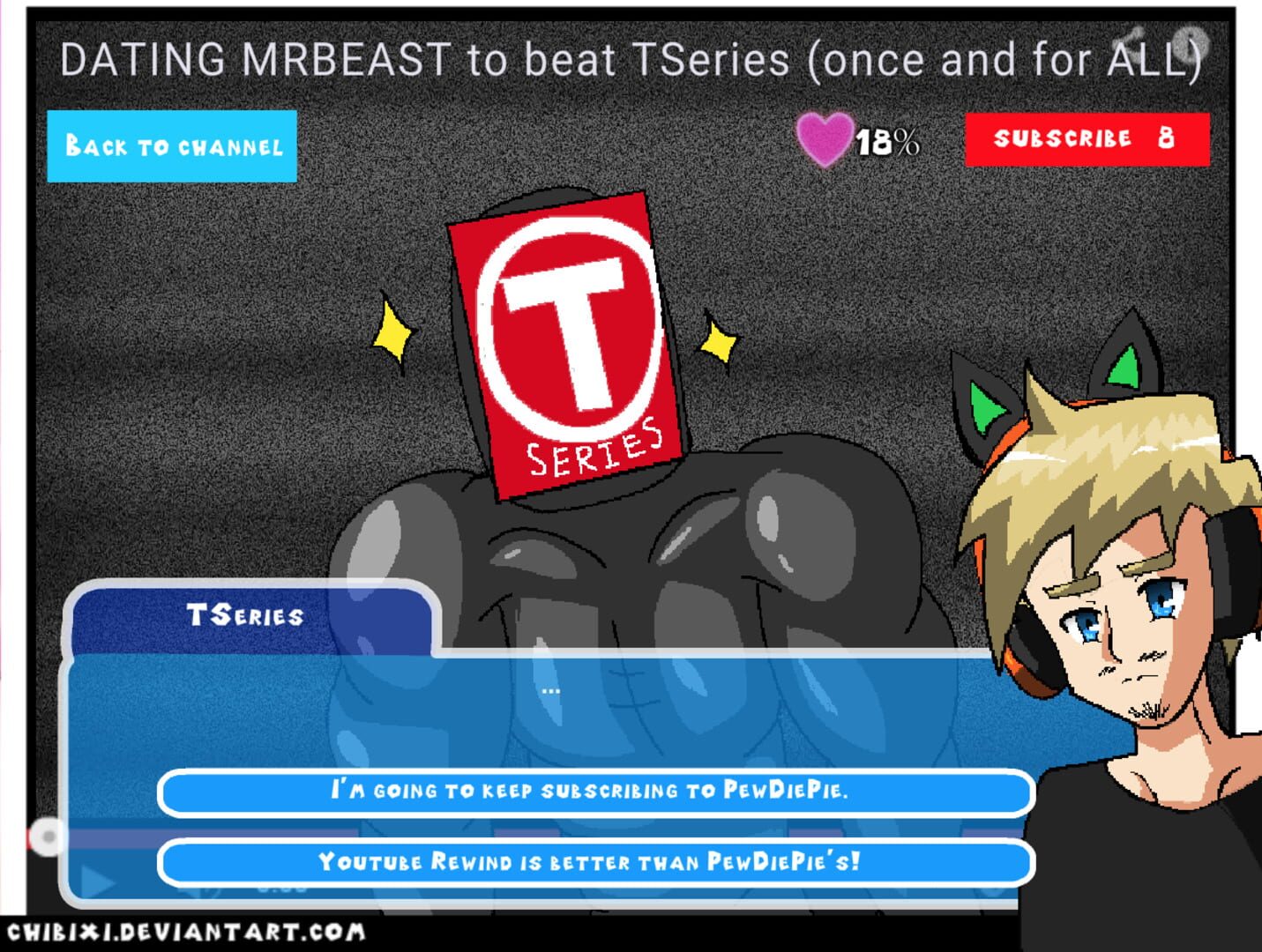 Date Tseries