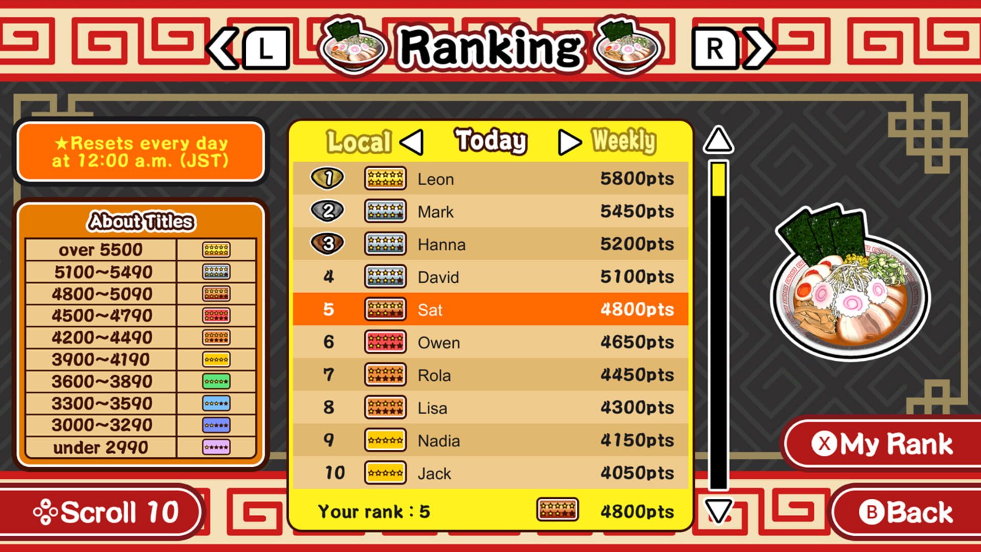 Ramen! Road to Mastery screenshot