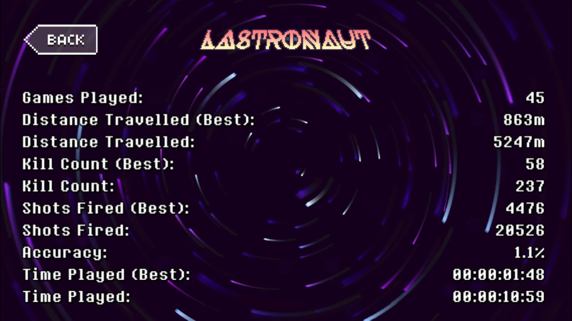 Lastronaut