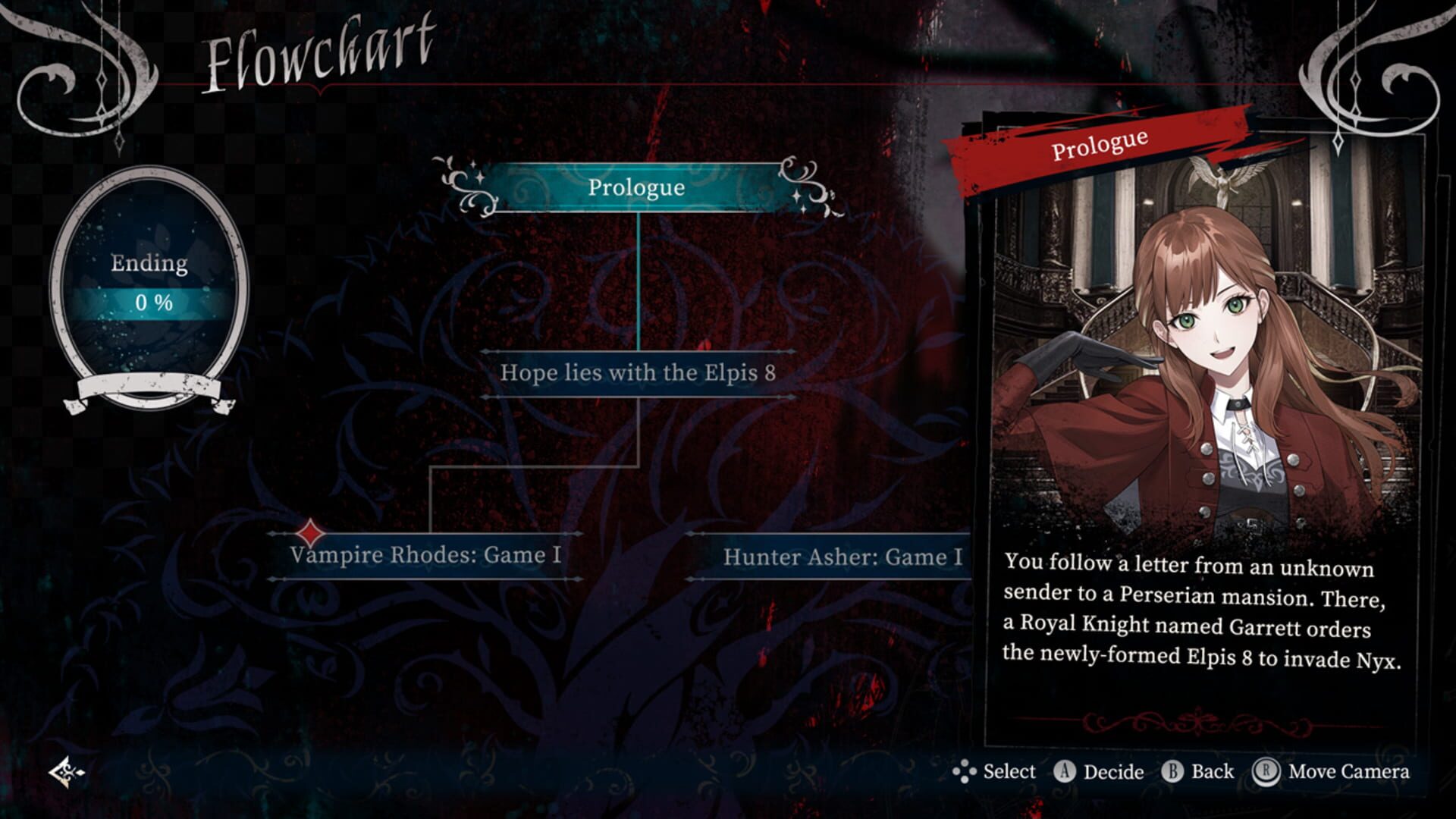 The Red Bell’s Lament screenshot