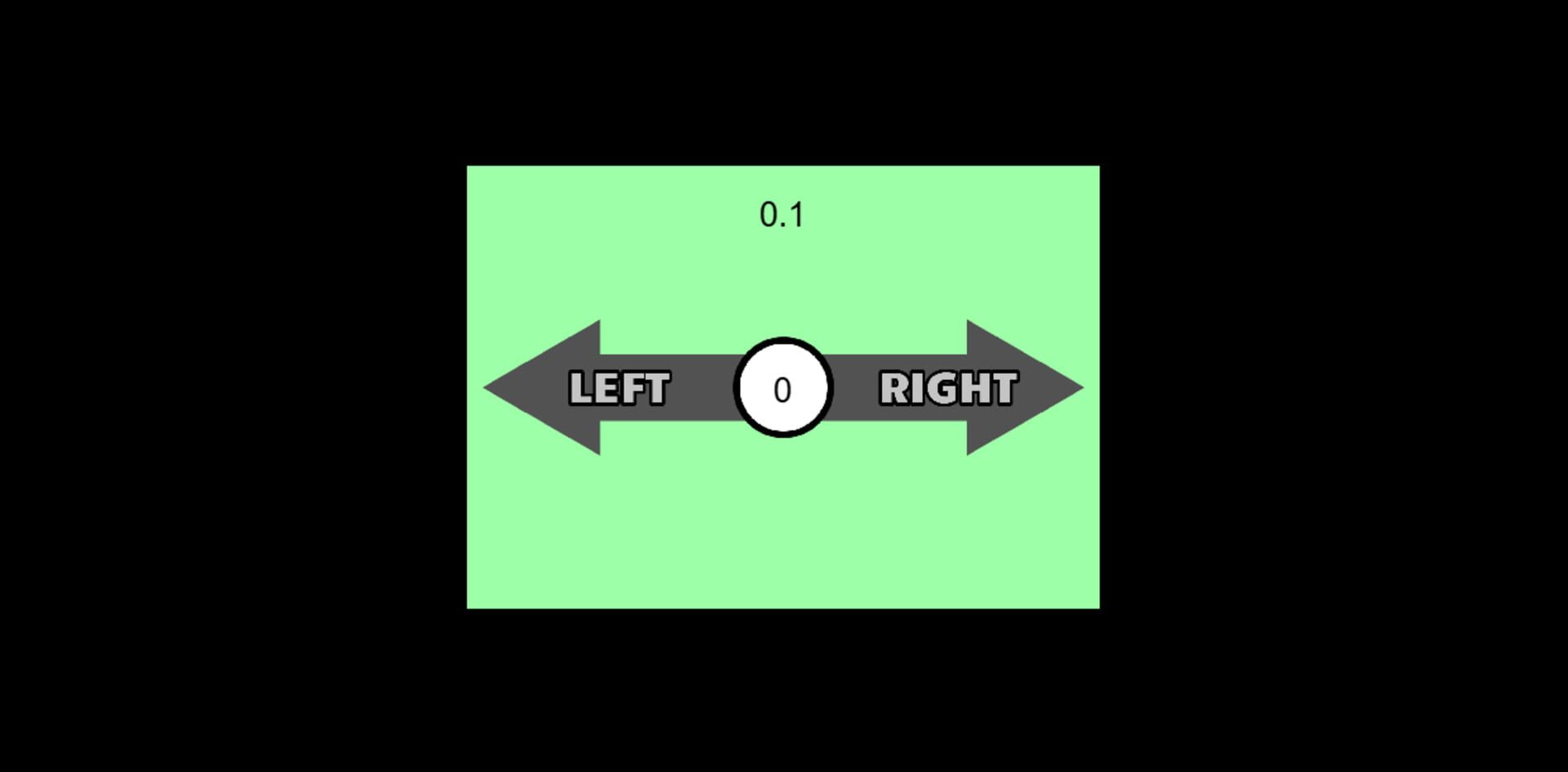 Left Right