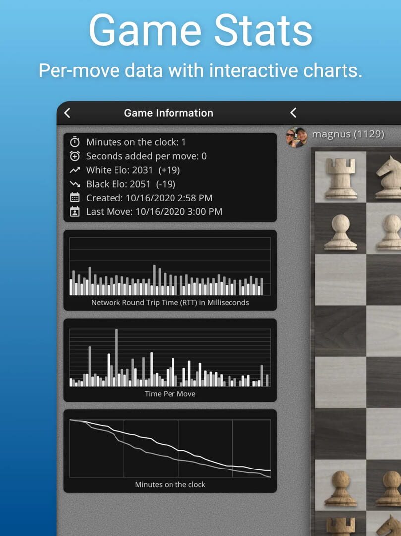 SocialChess