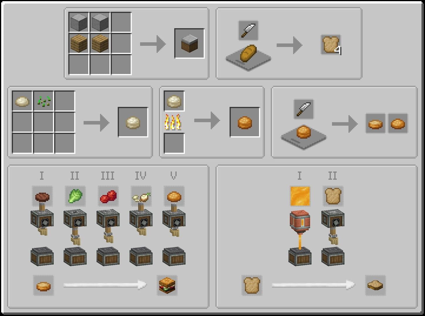 Some Assembly Required