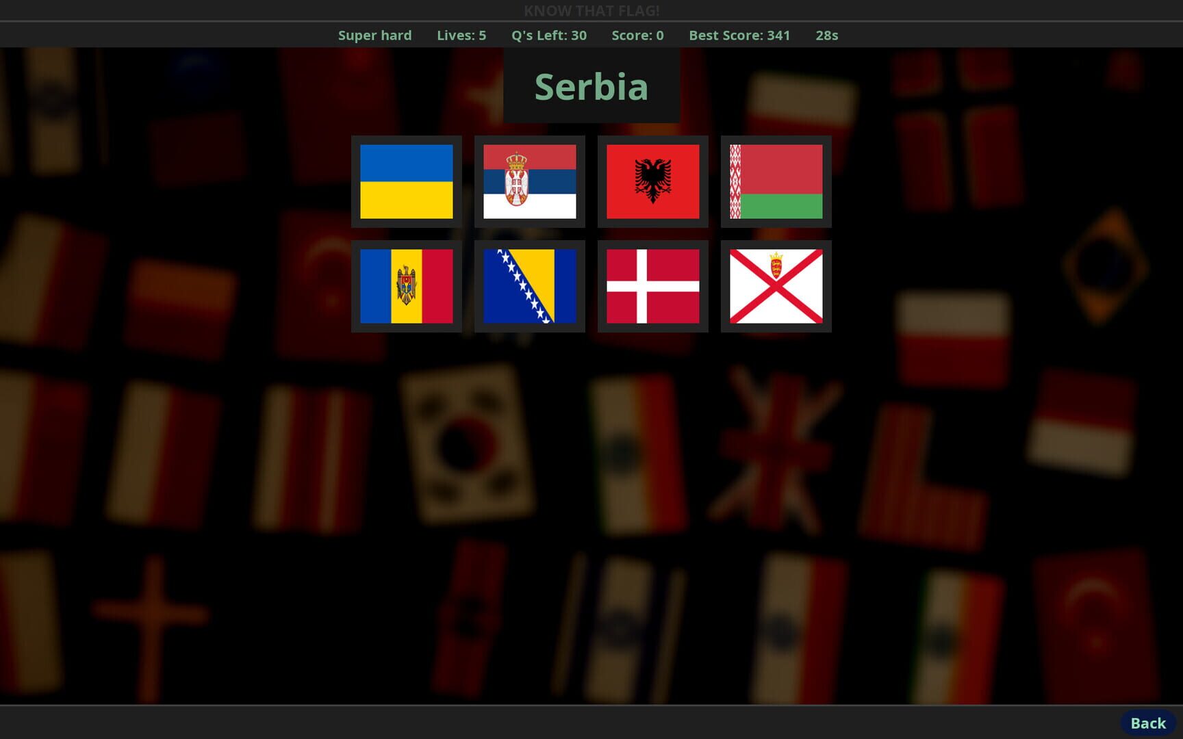 Know That Flag!