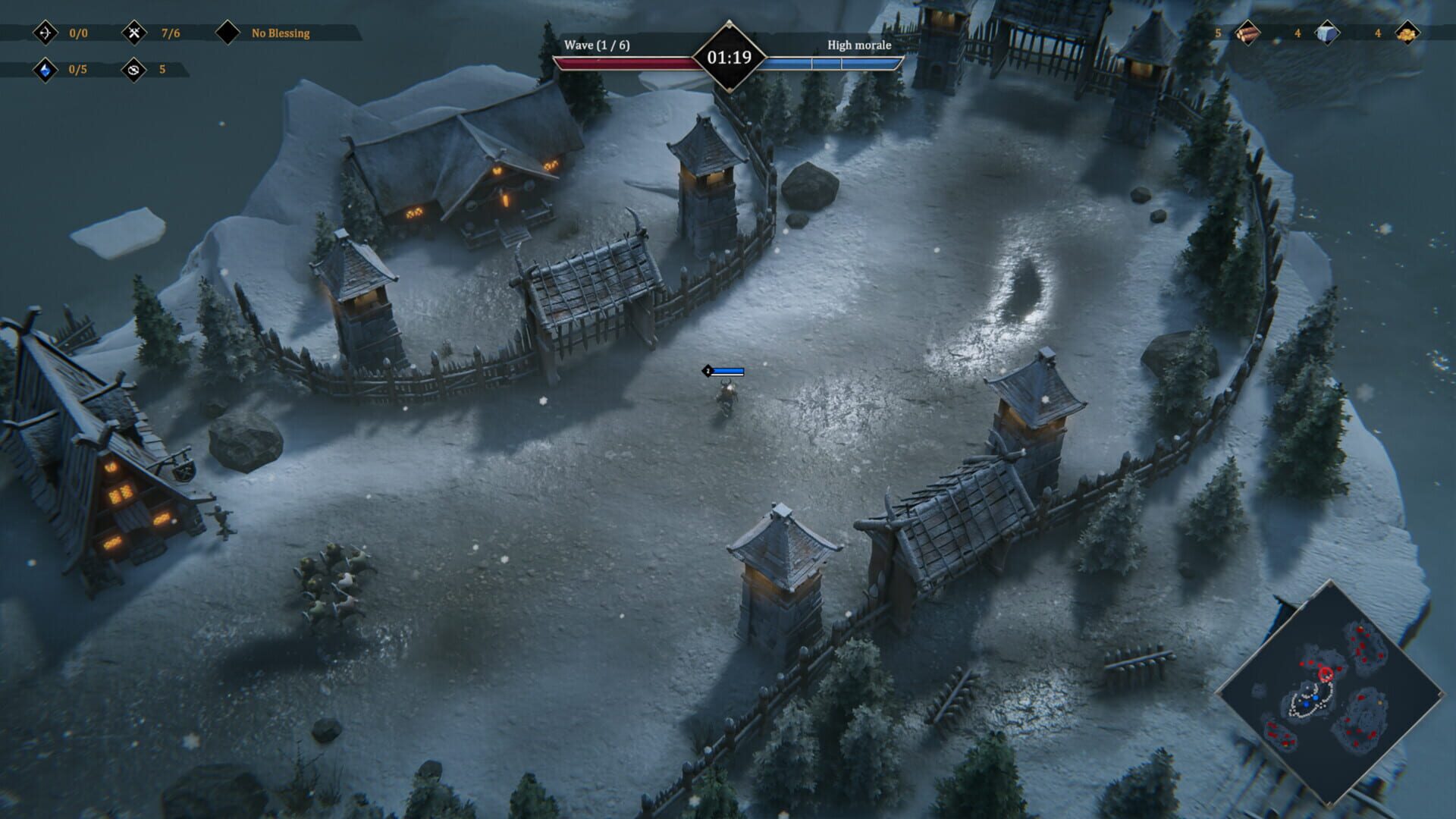 Hordeguard: Winds of the North