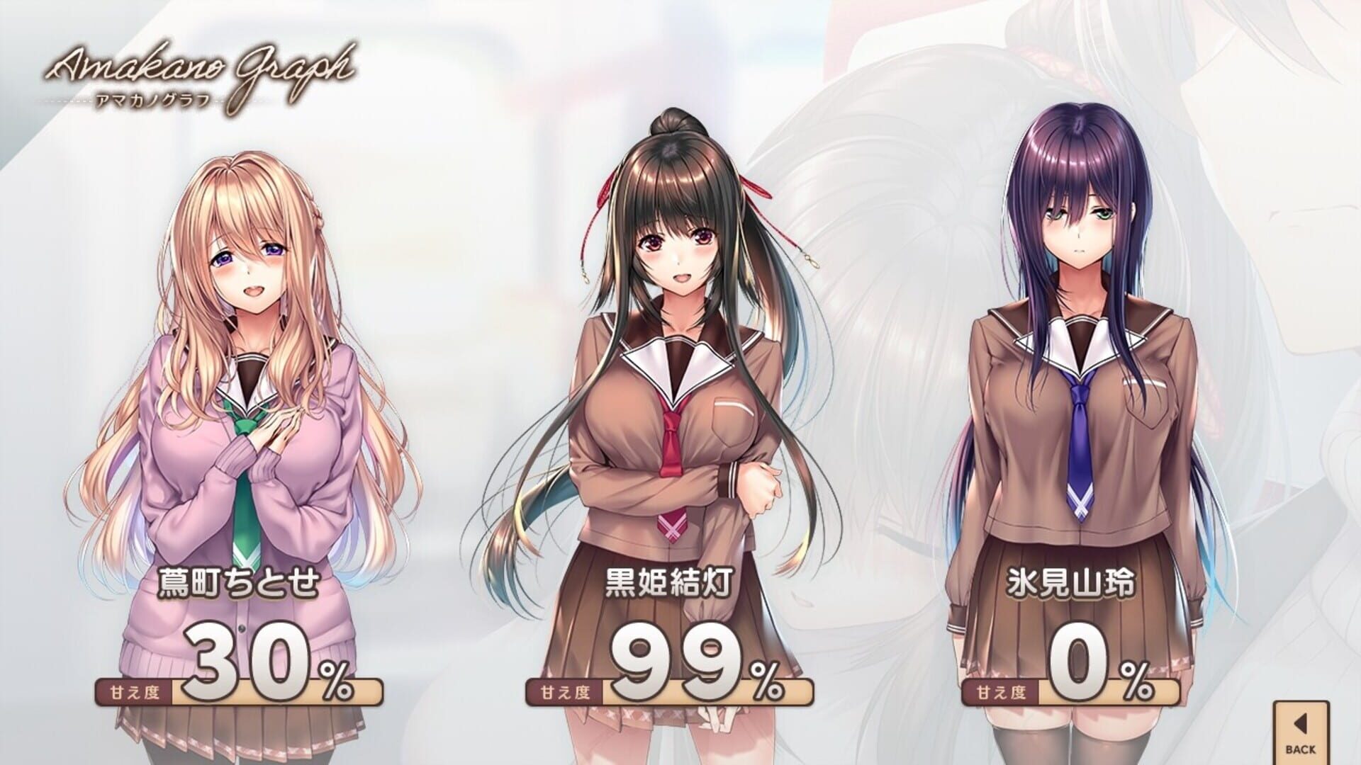 Amakano 2 screenshot