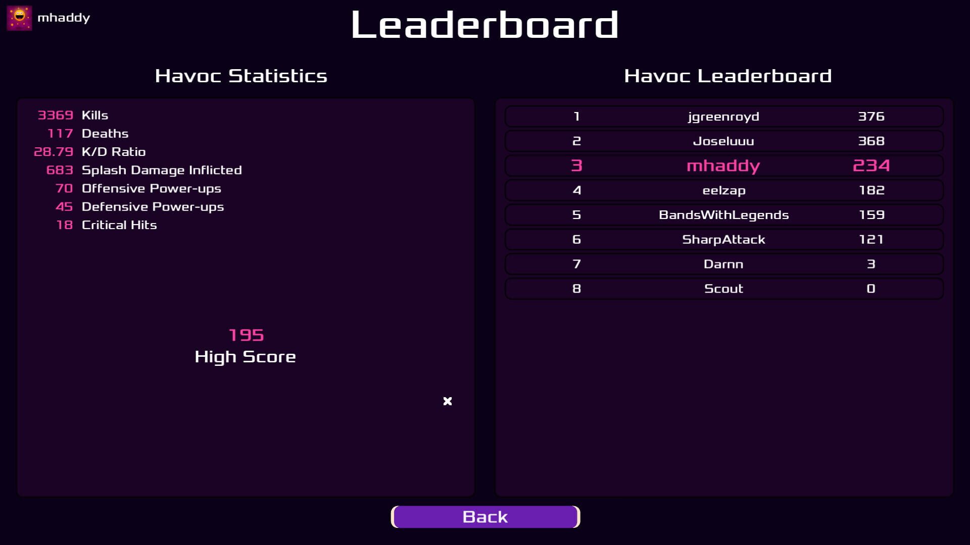 Game screenshot
