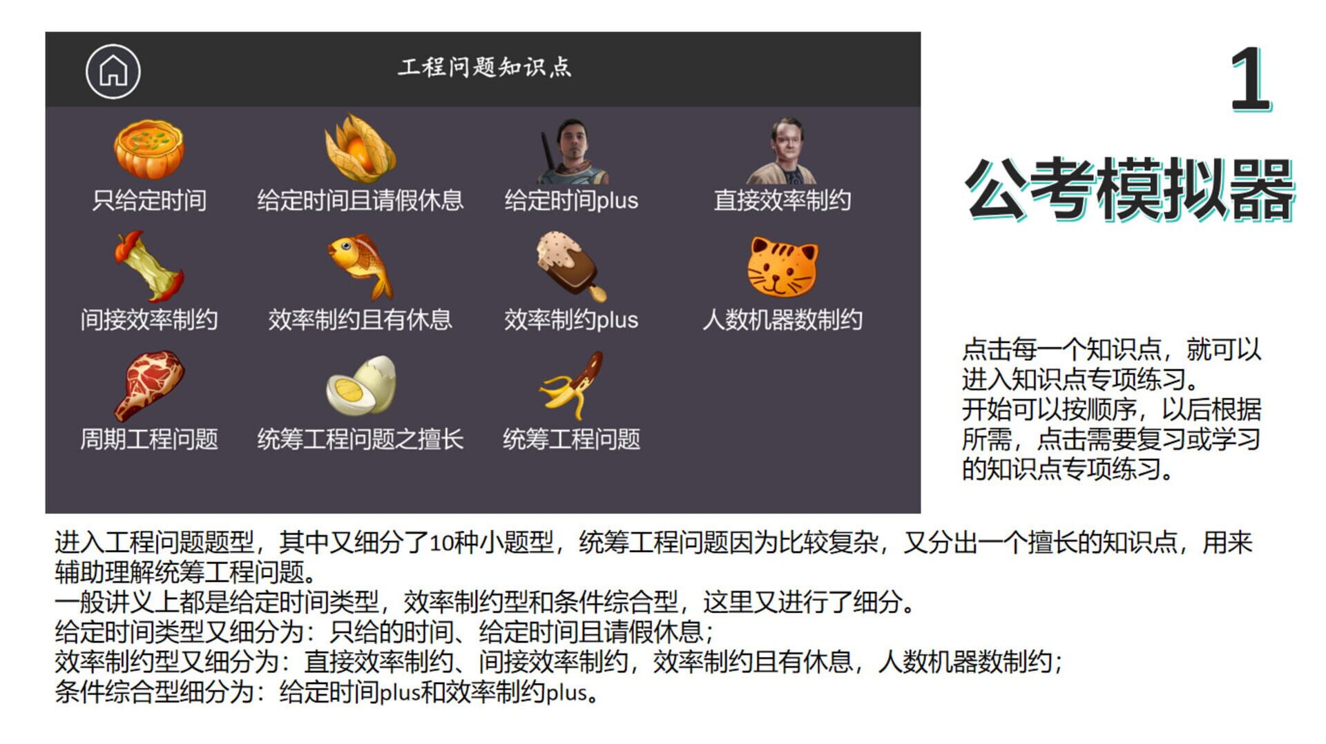 Traditional Chinese Medicine Simulator
