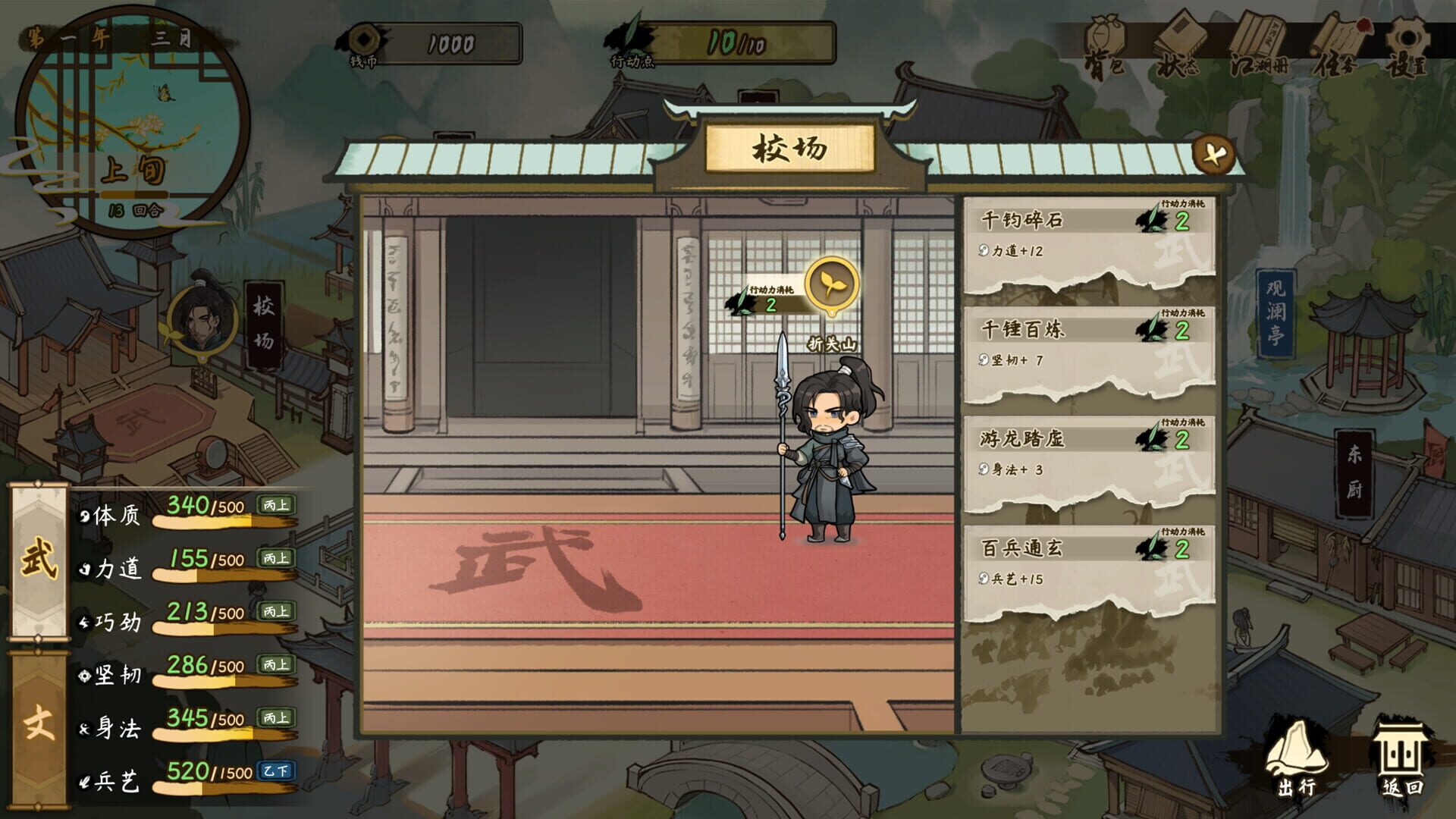 Tales of Justice Academy: Winds Arise