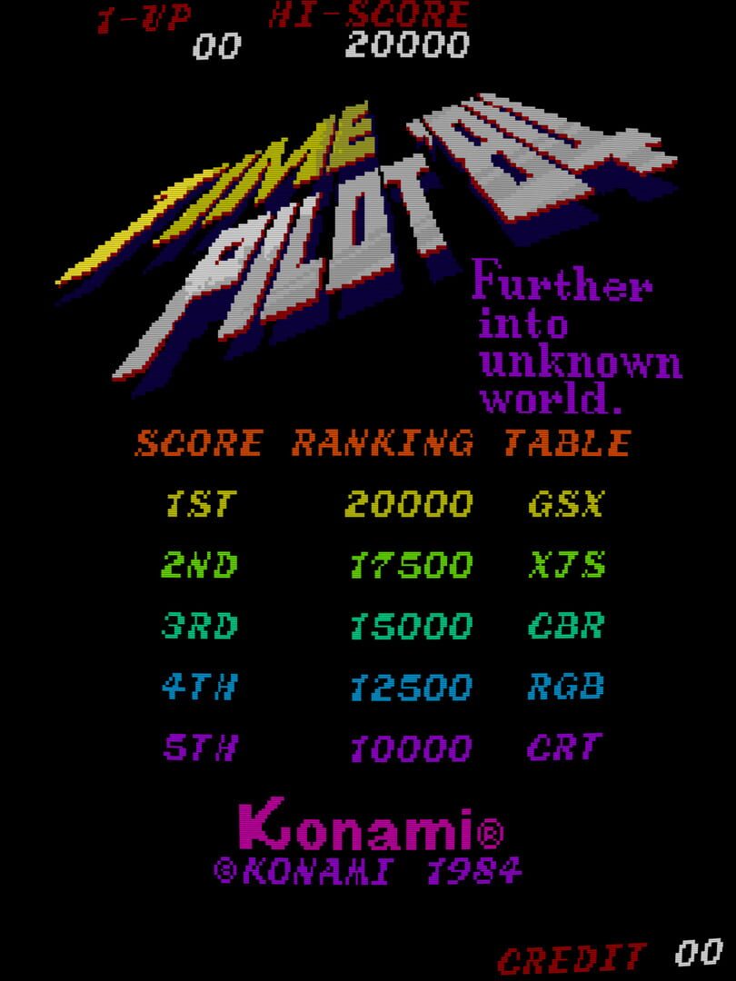 Time Pilot 84 - Screenshot
