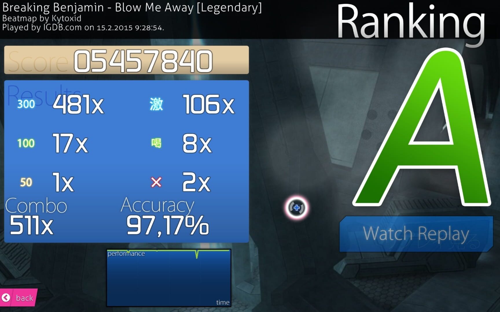 Osu! screenshot