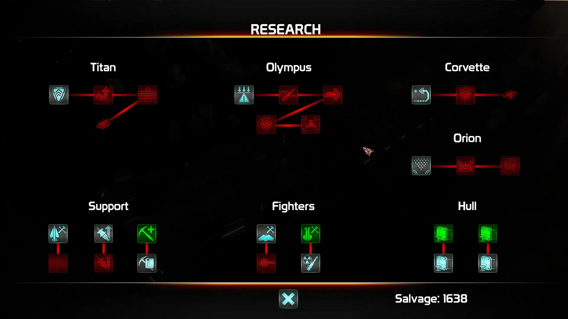 The Fleets of Sol