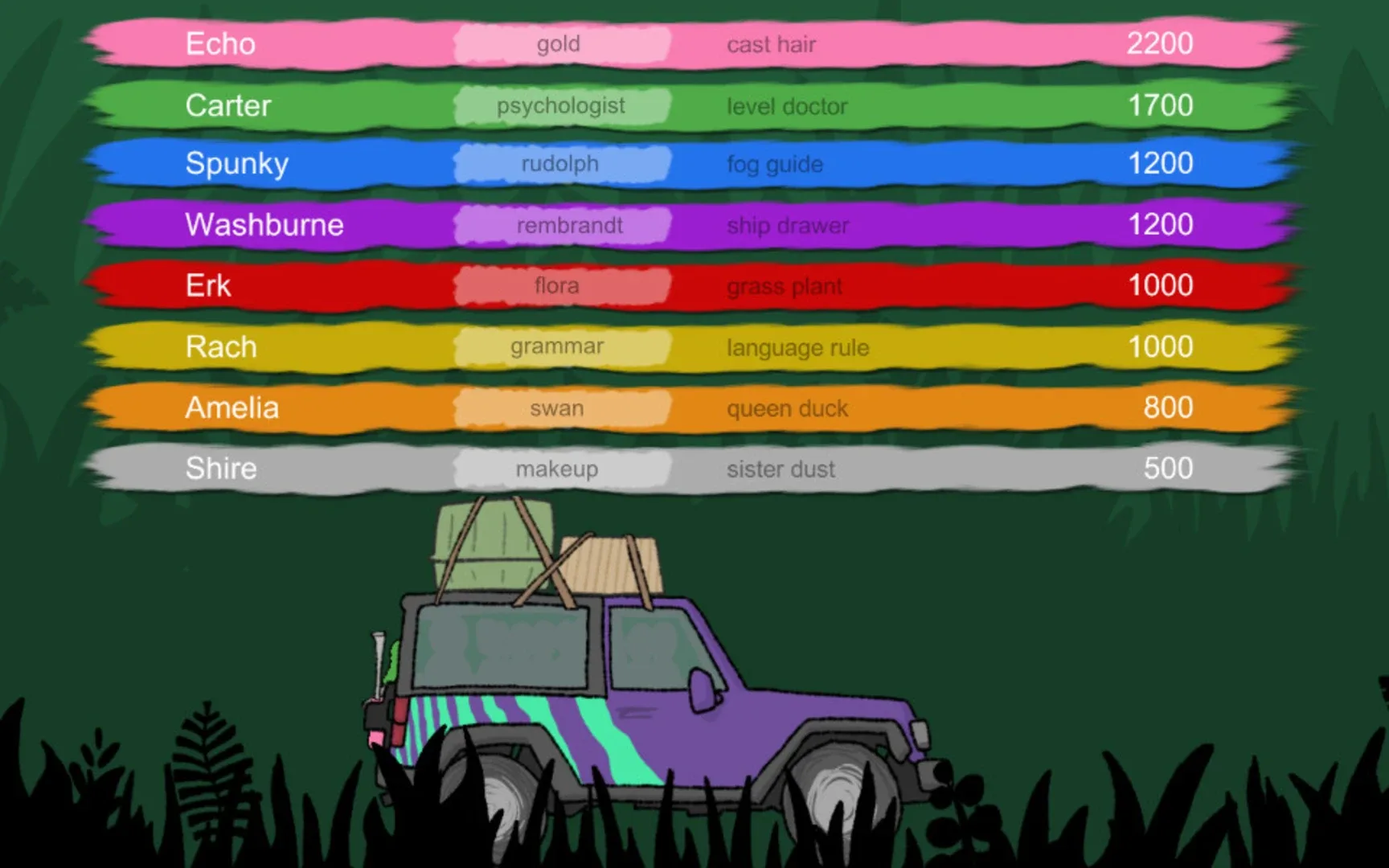 Thumbnail 3