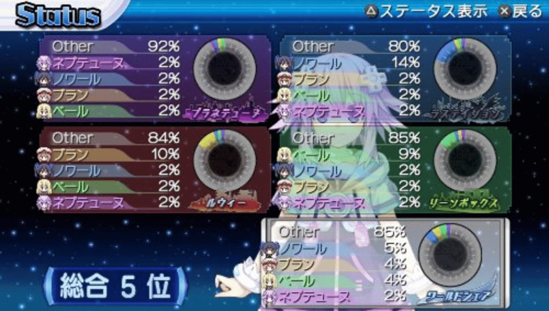 Hyperdimension Neptunia: Producing Perfection screenshot