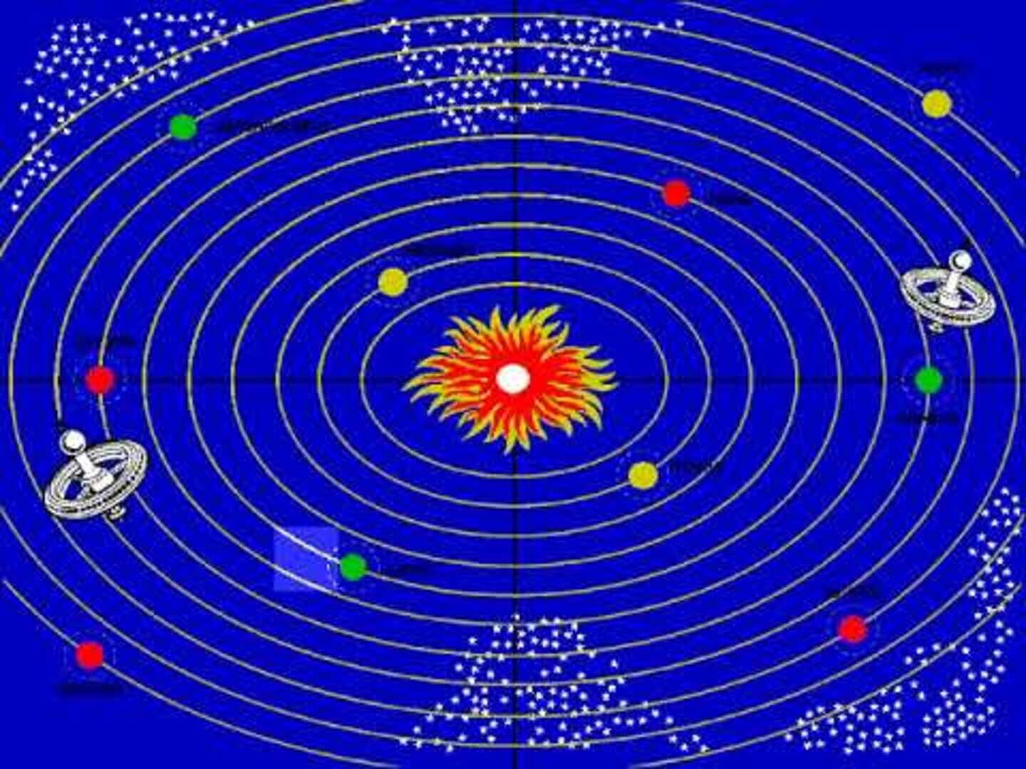 Interplanetary Voyage