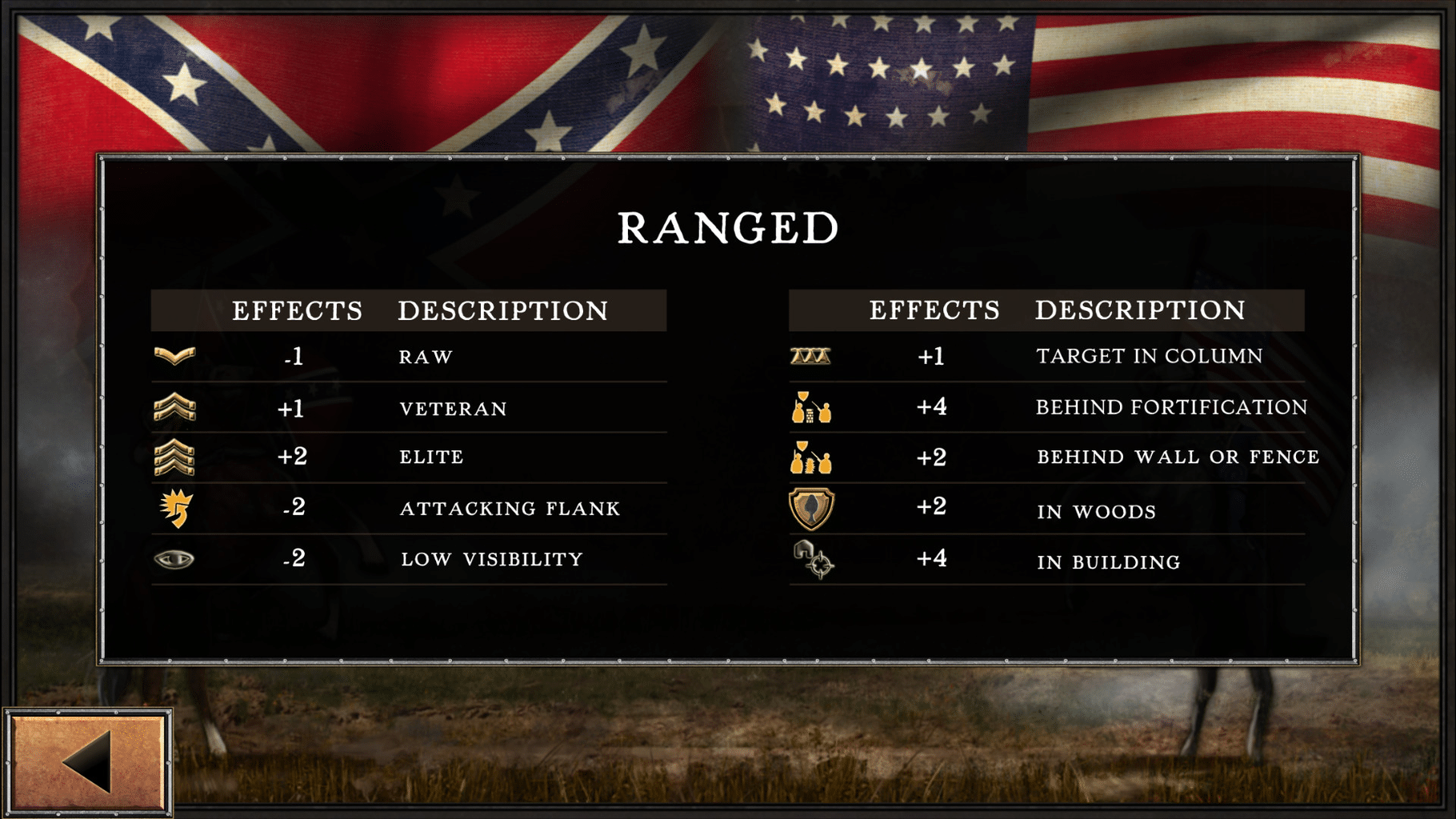 Civil War: 1863 screenshot