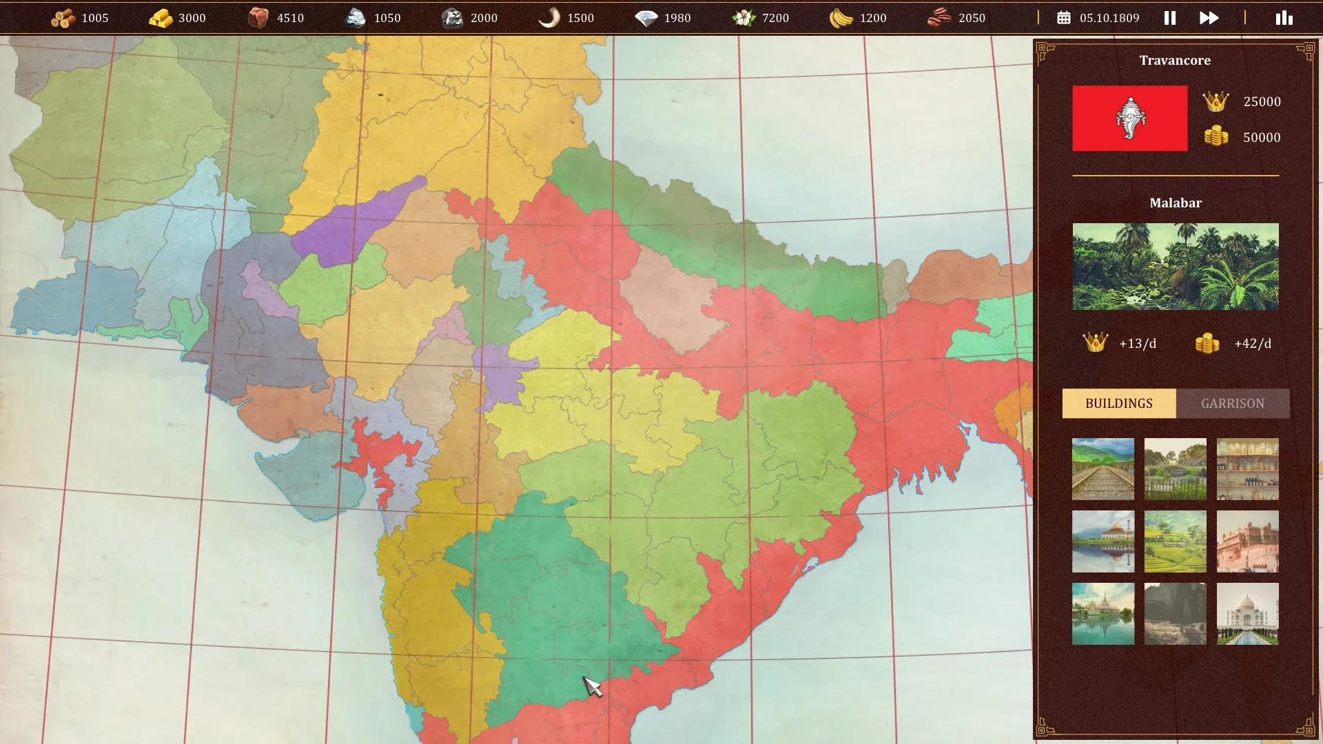 Fate of India