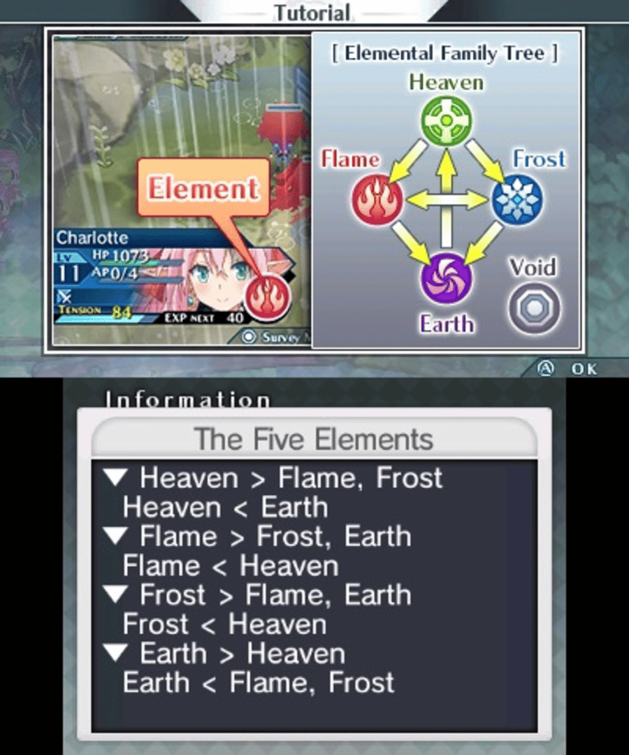 Lord of Magna: Maiden Heaven screenshot