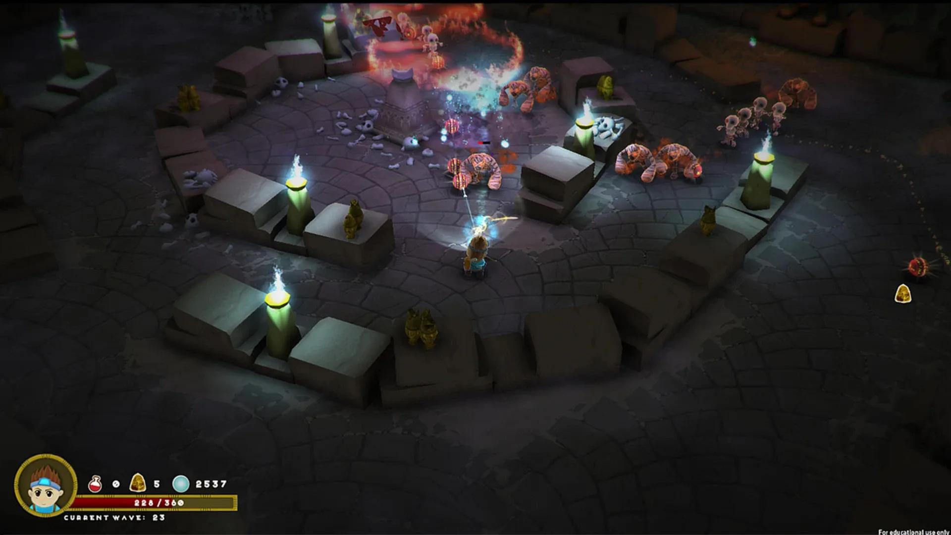 Curse of Mermos